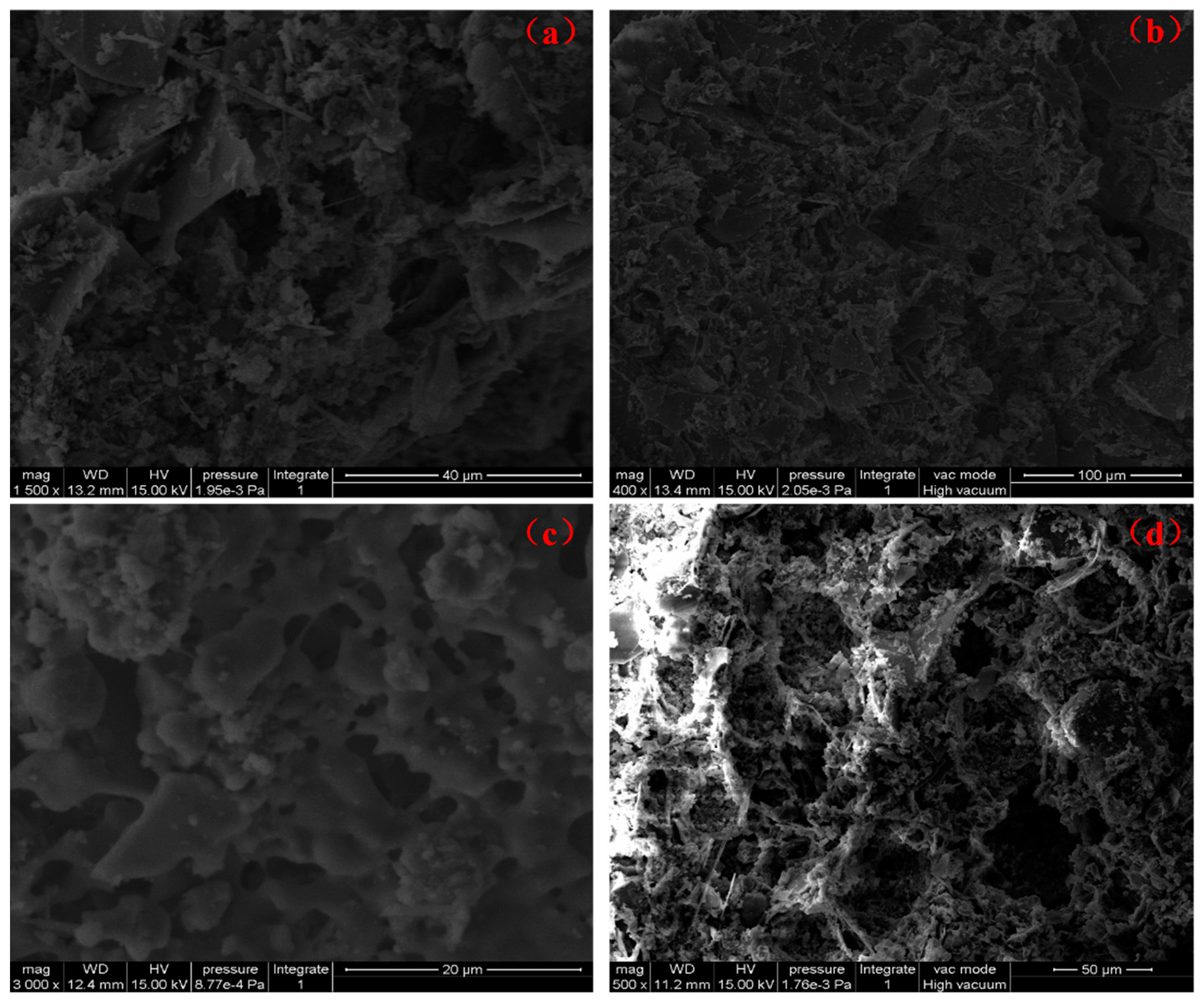 Buildings 14 00459 g007