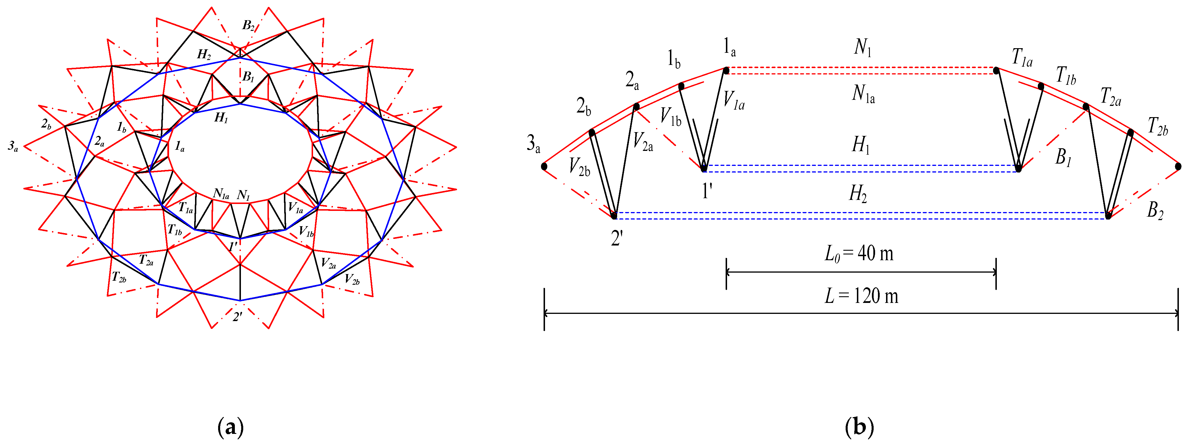 Buildings 14 00461 g001