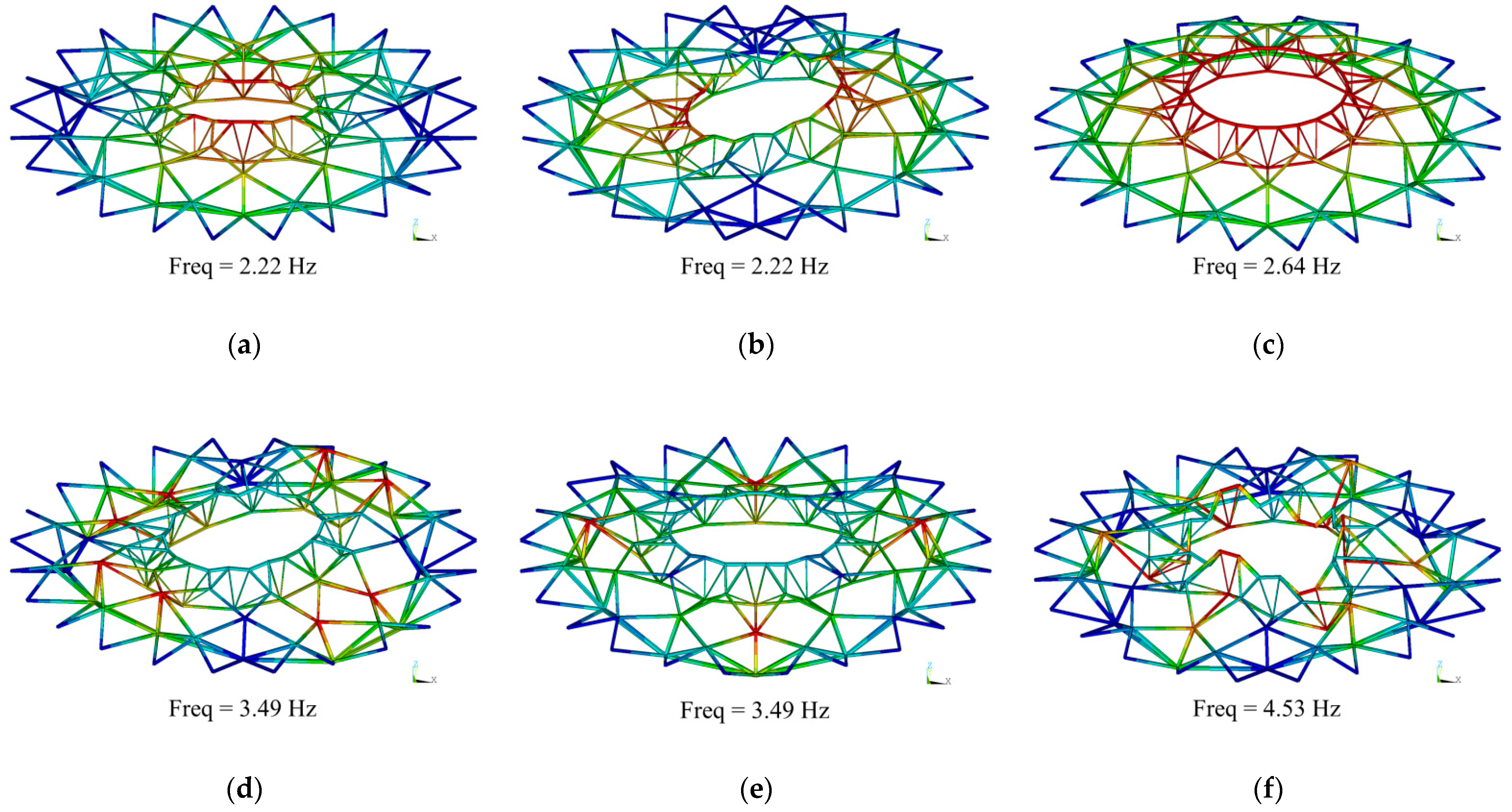Buildings 14 00461 g005