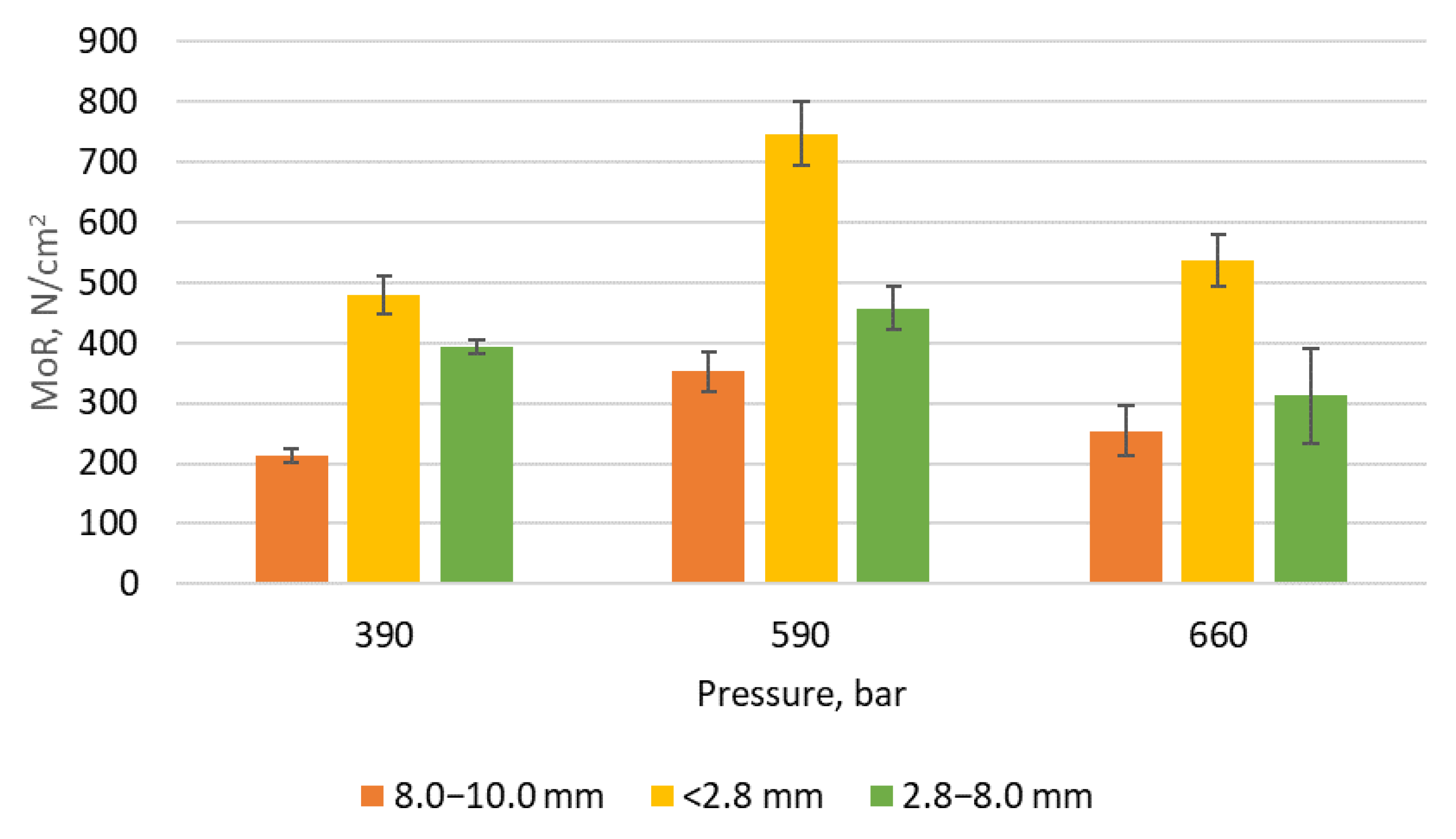 Buildings 14 00462 g002