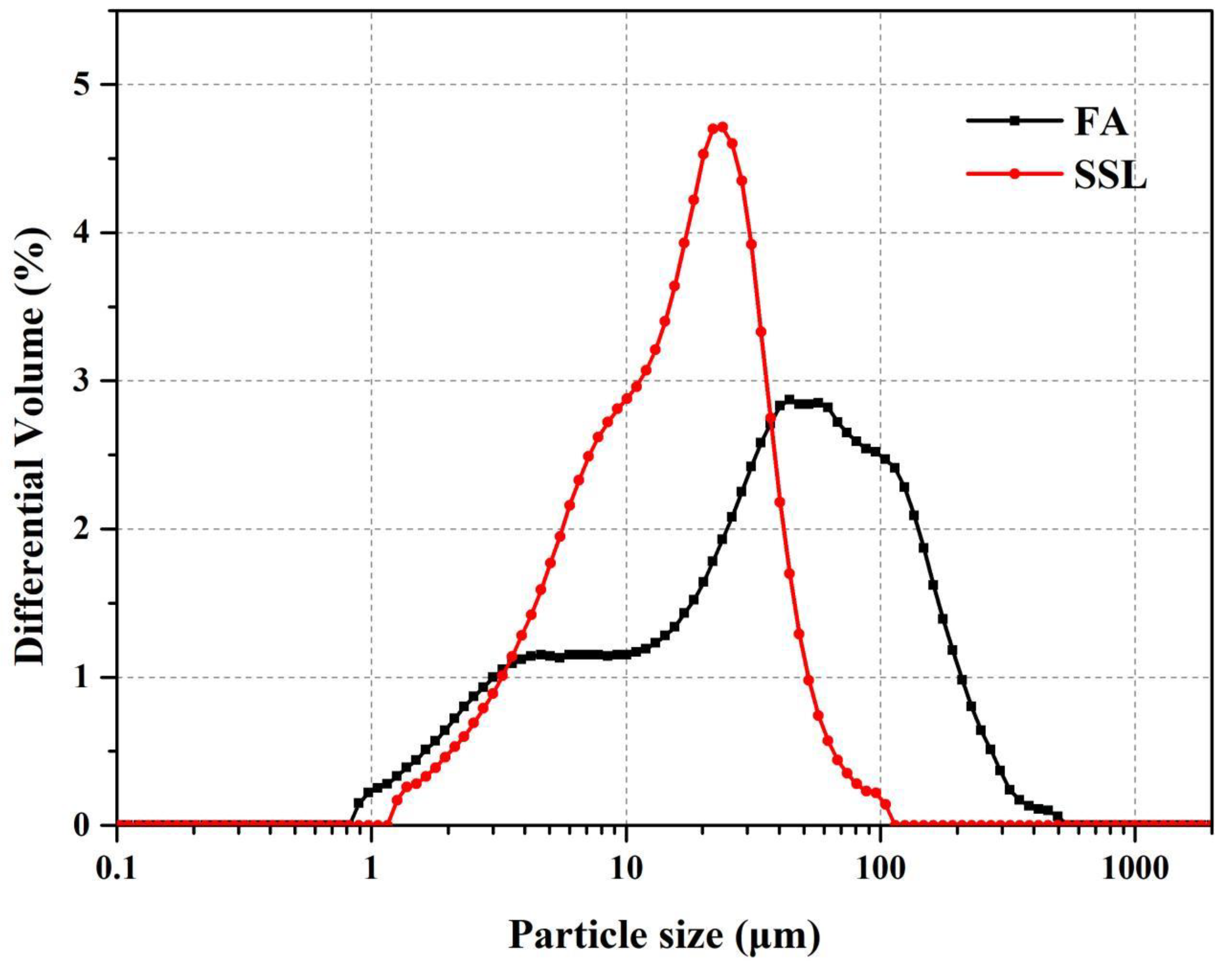 Buildings 14 00463 g001