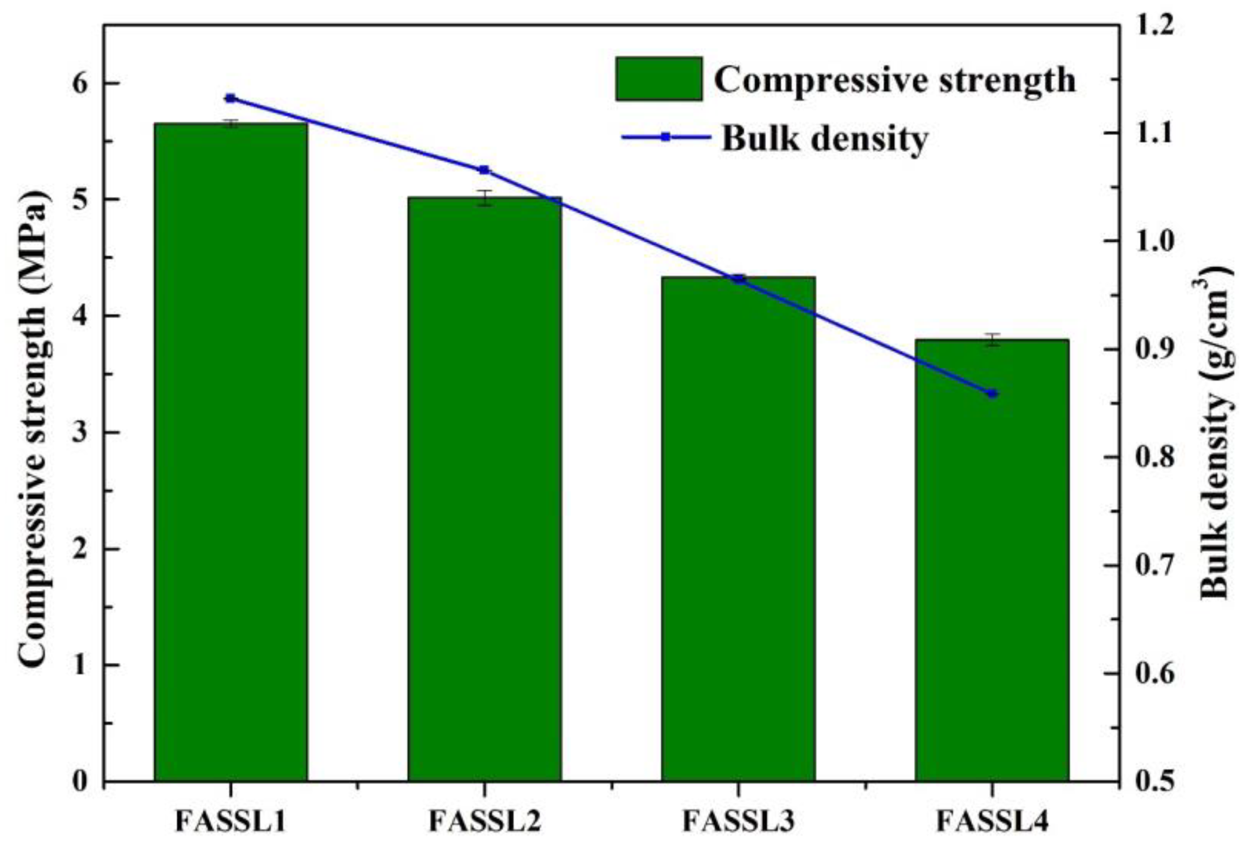 Buildings 14 00463 g003