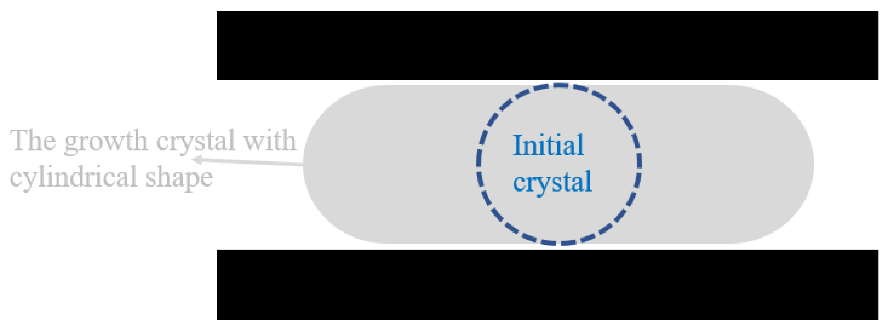 Buildings 14 00463 g012