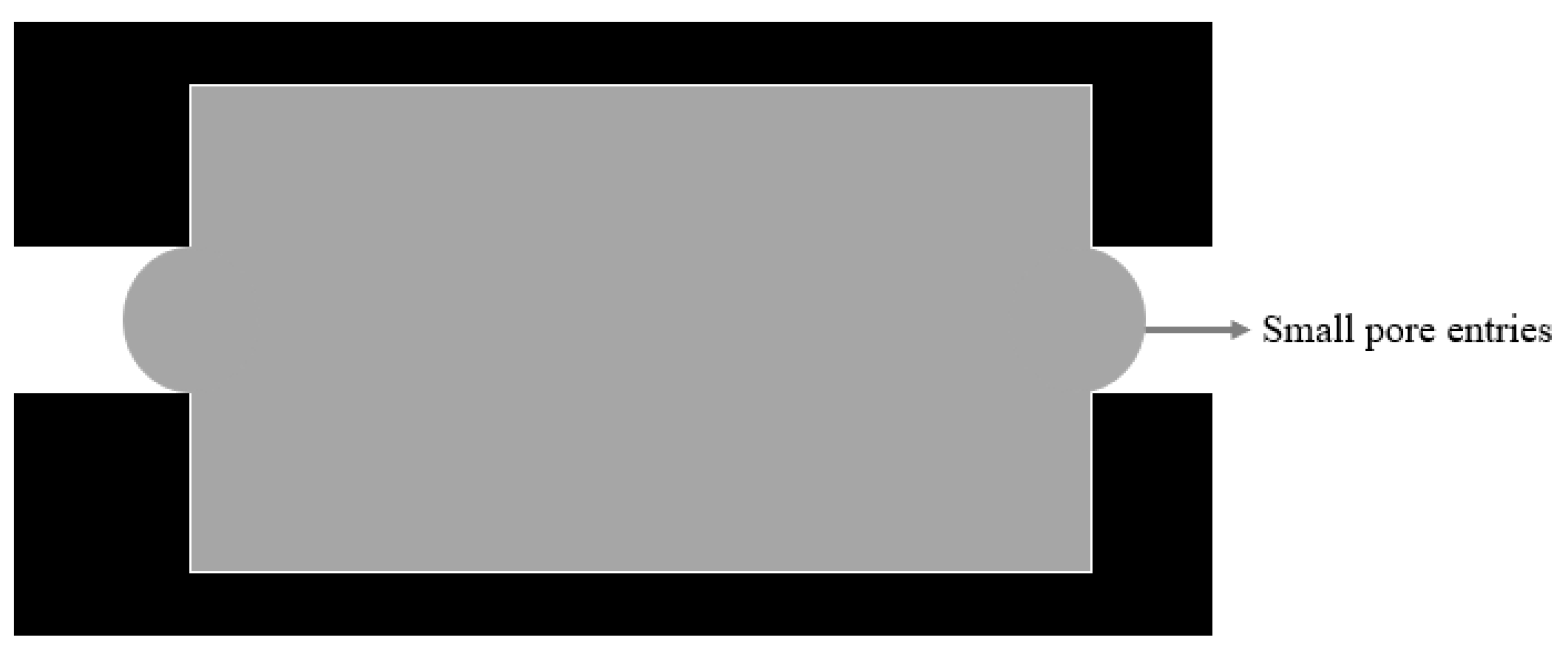 Buildings 14 00463 g014