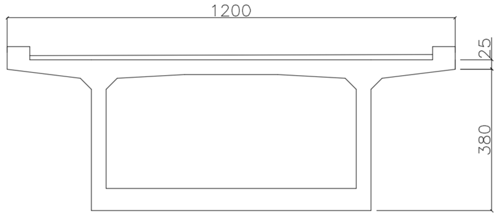 Buildings 14 00464 g009