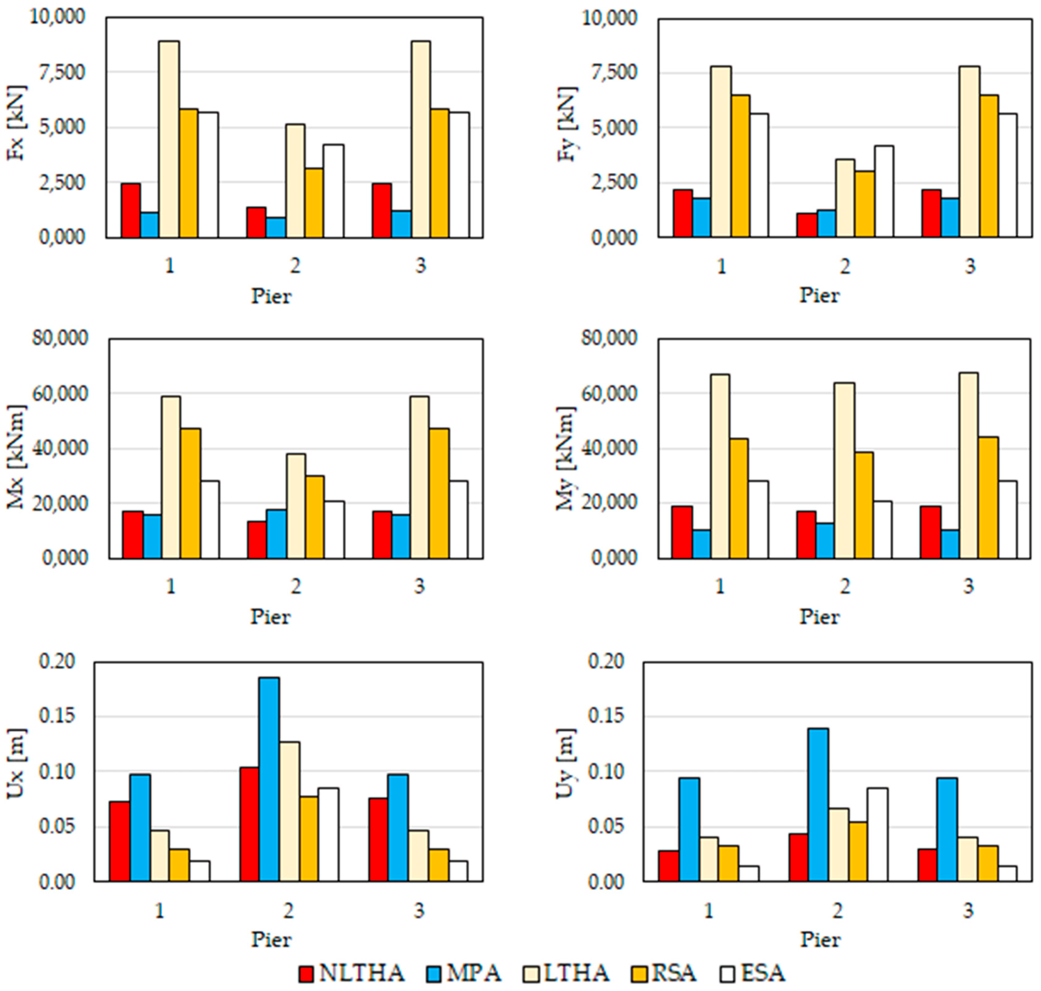 Buildings 14 00464 g020