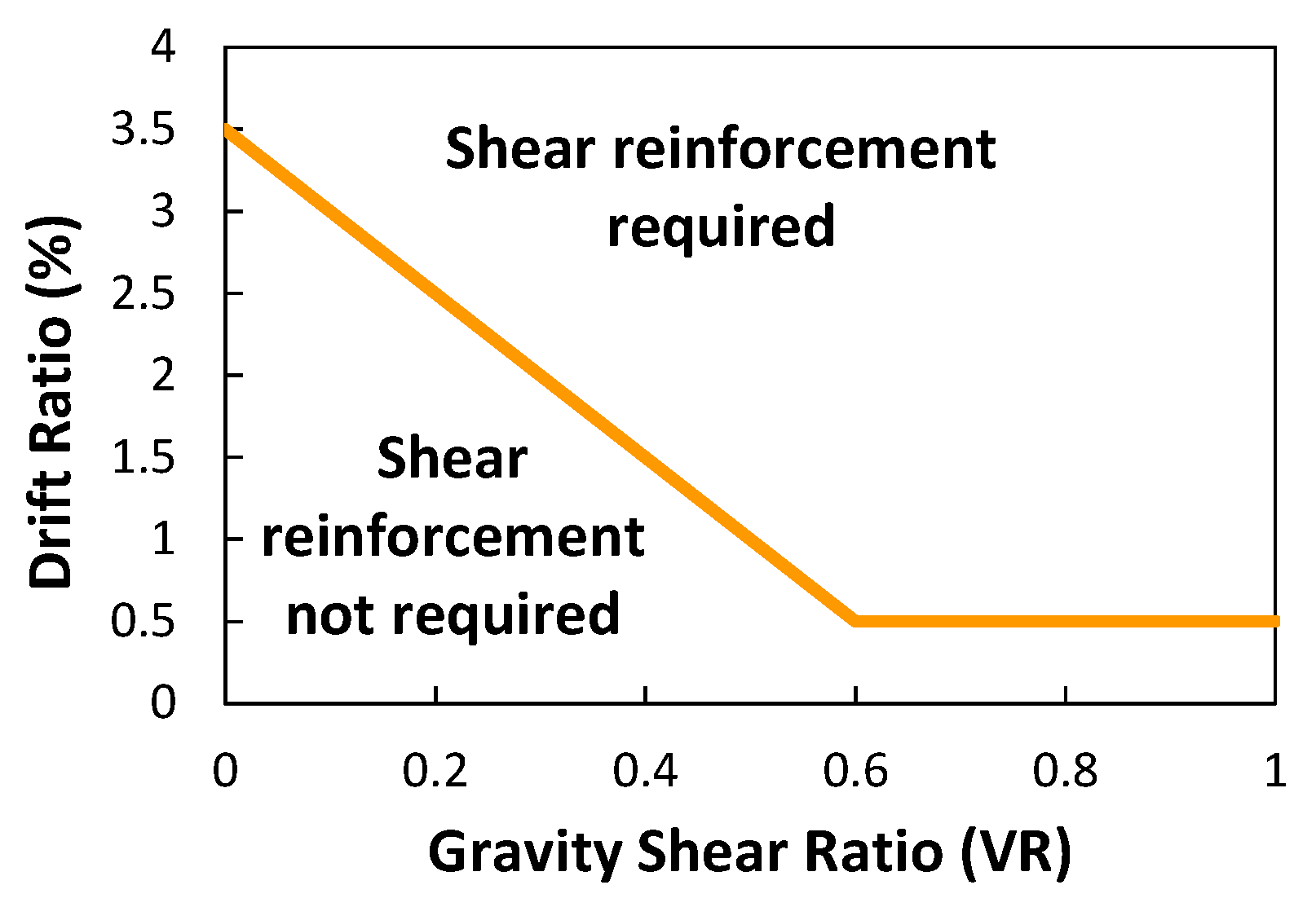 Buildings 14 00465 g001