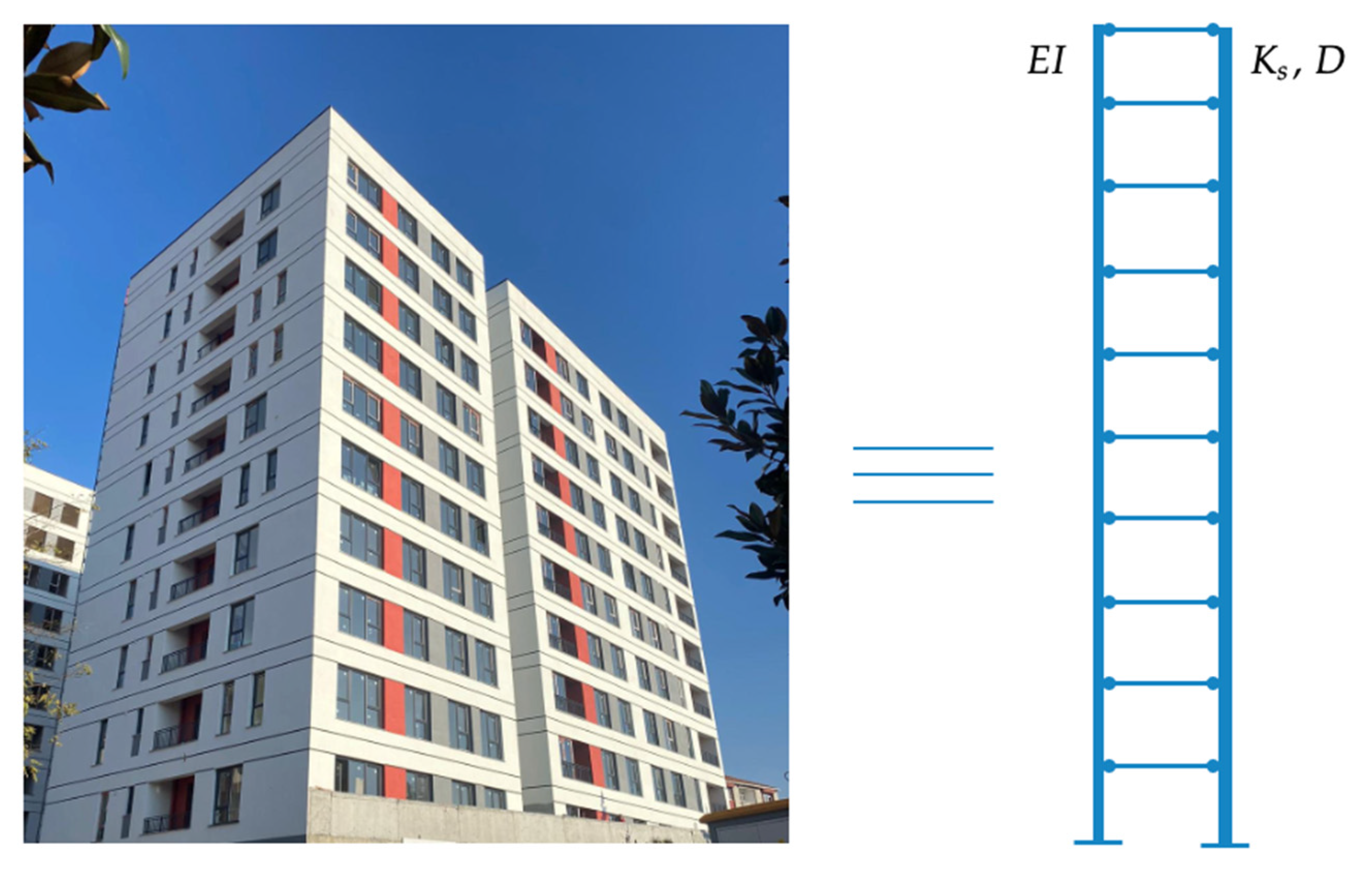 Buildings 14 00467 g002