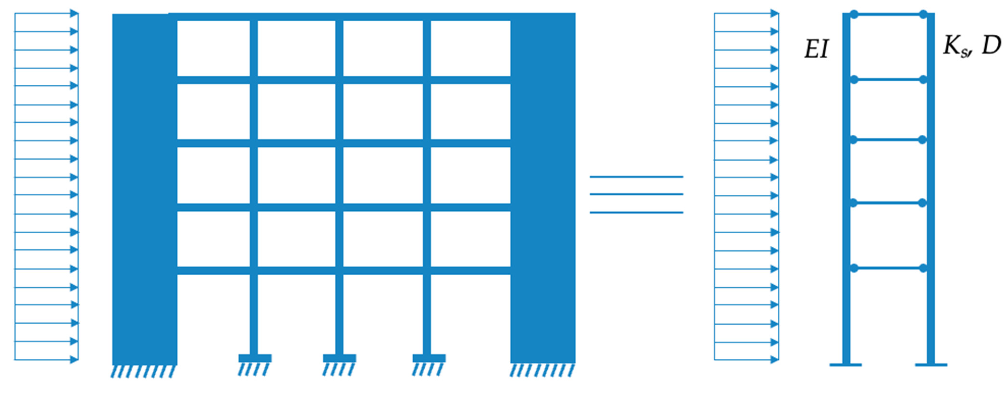 Buildings 14 00467 g003