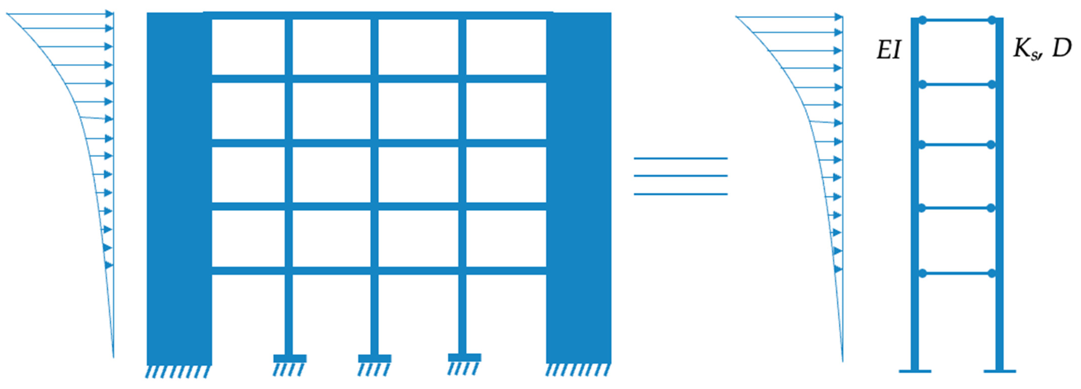 Buildings 14 00467 g007