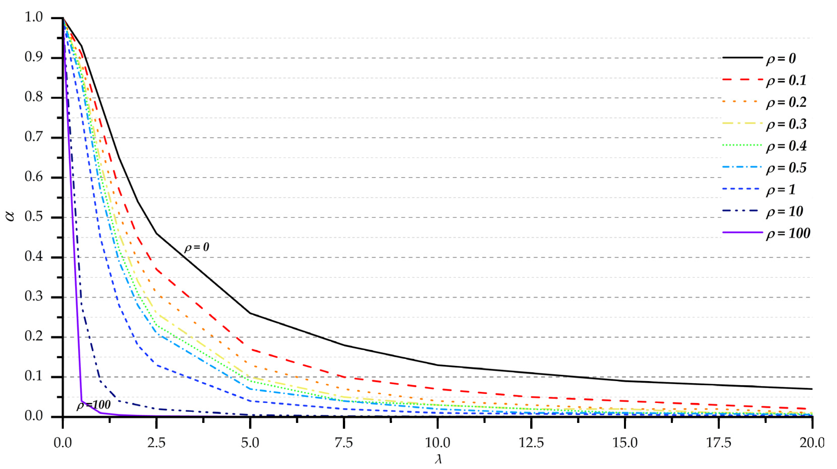 Buildings 14 00467 g008