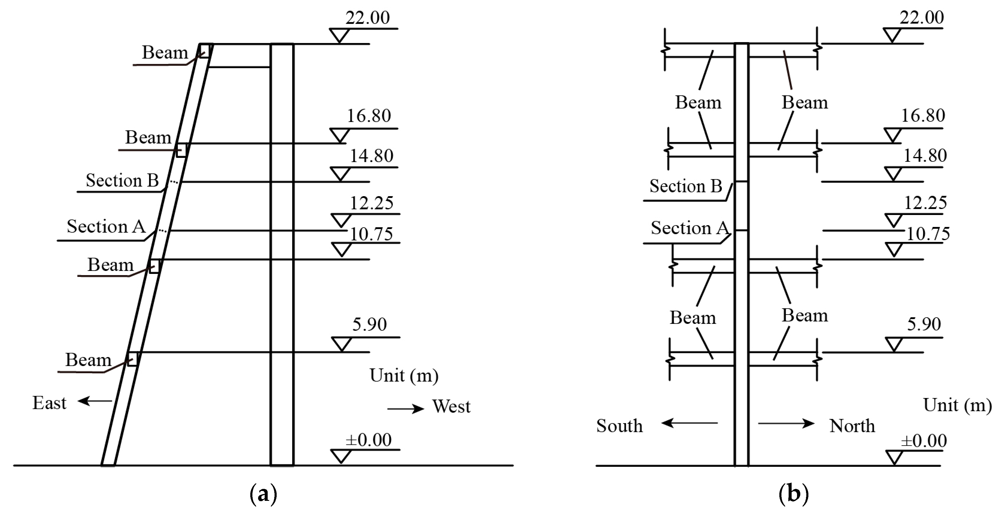 Buildings 14 00468 g002