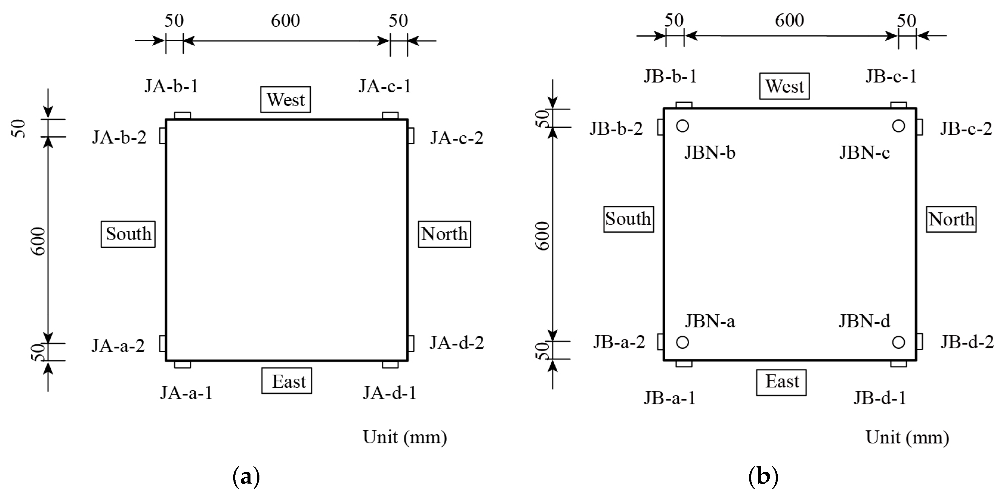 Buildings 14 00468 g003