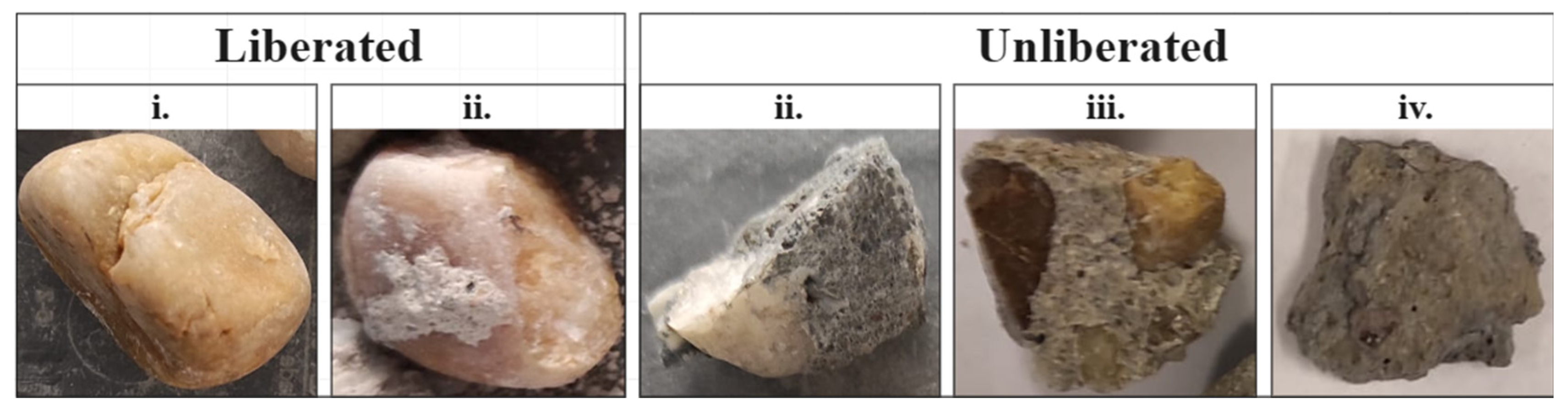 Buildings 14 00471 g006