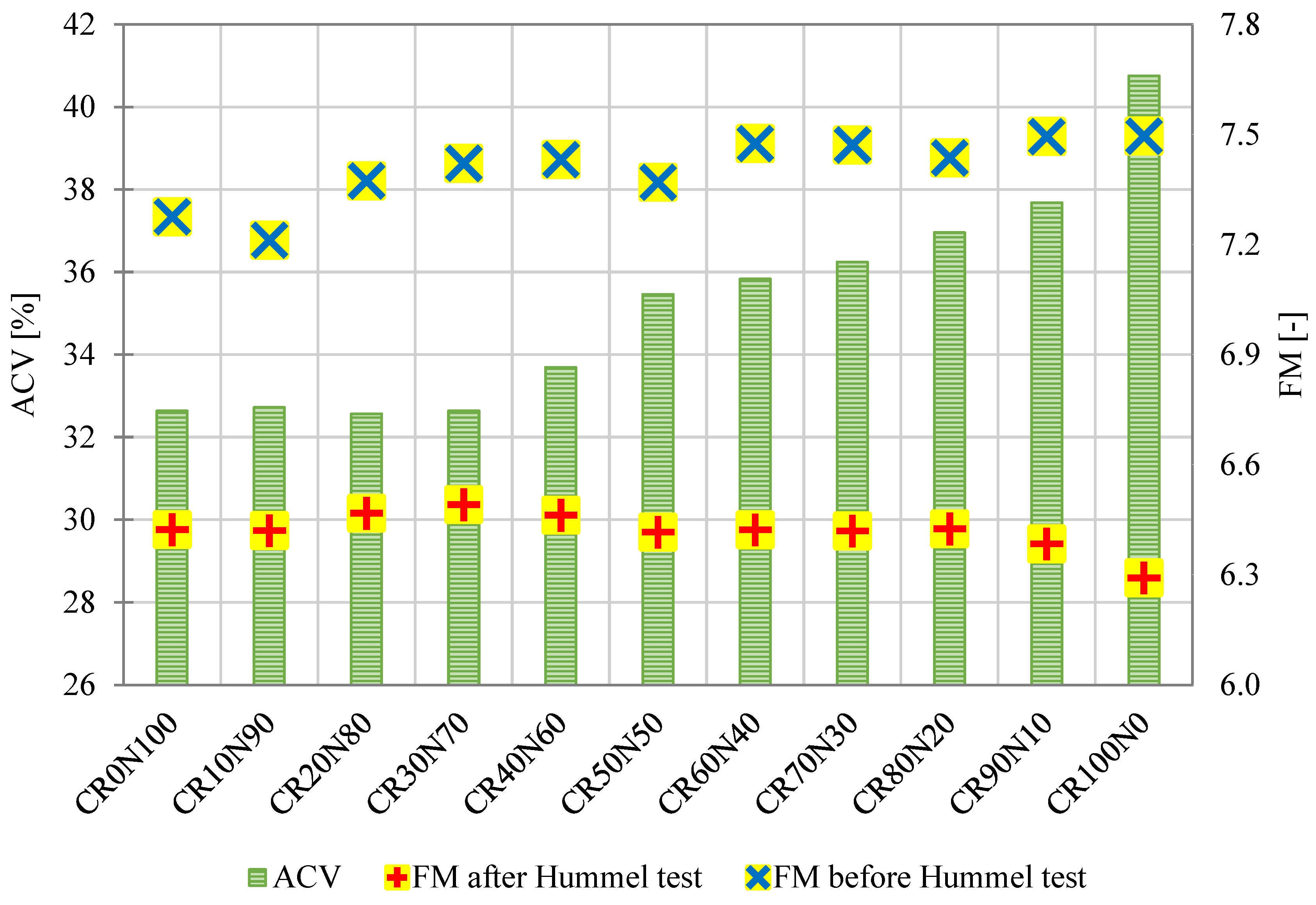 Buildings 14 00471 g011