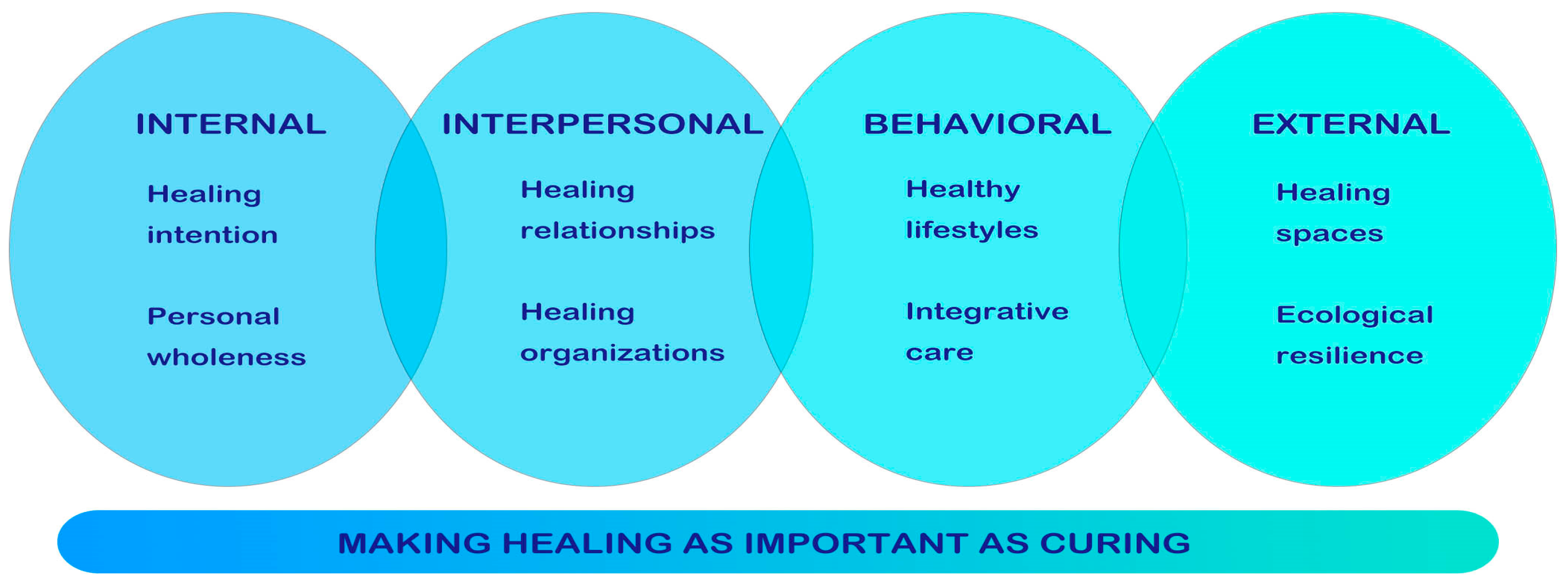 Buildings 14 00472 g001