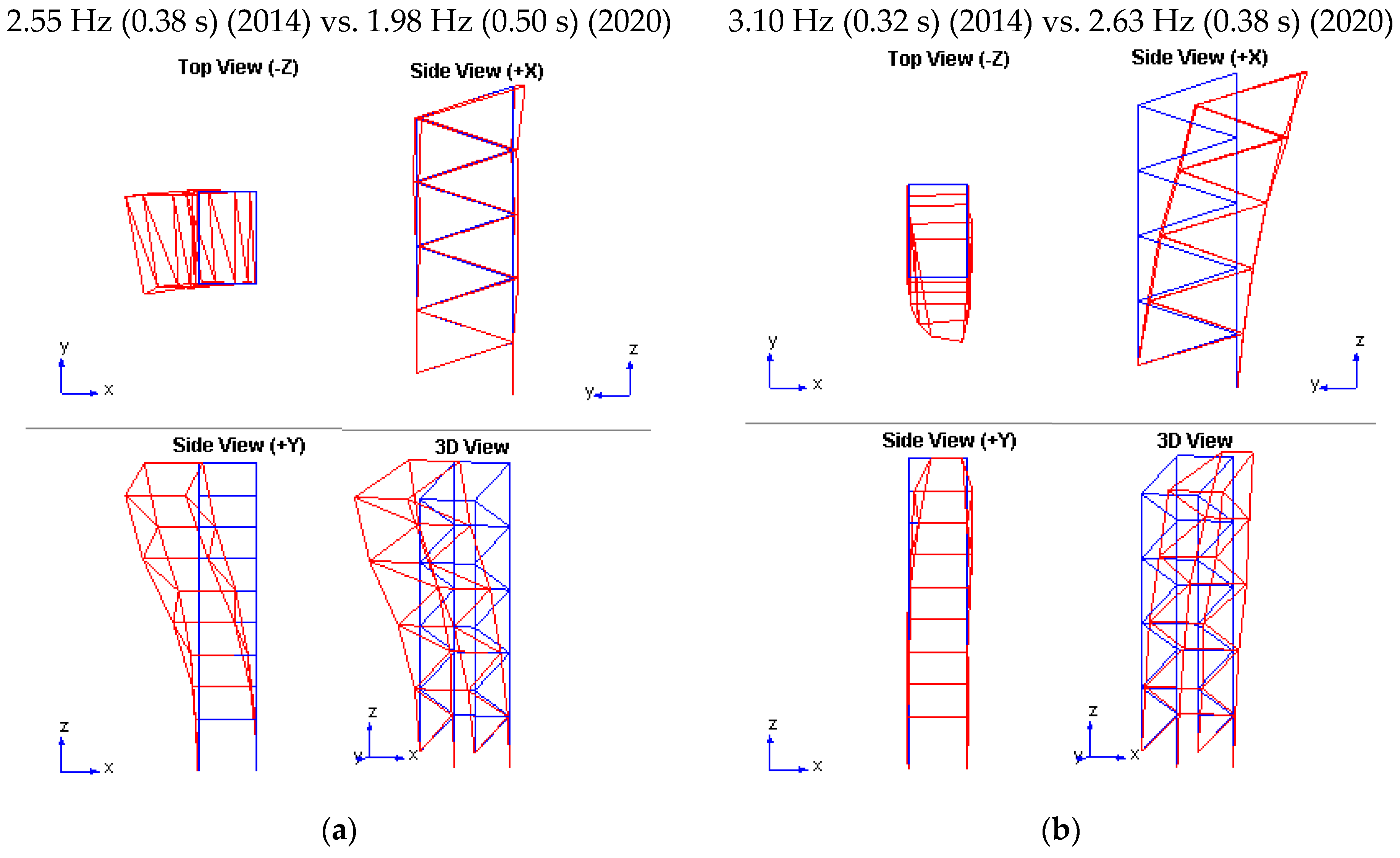 Buildings 14 00474 g009