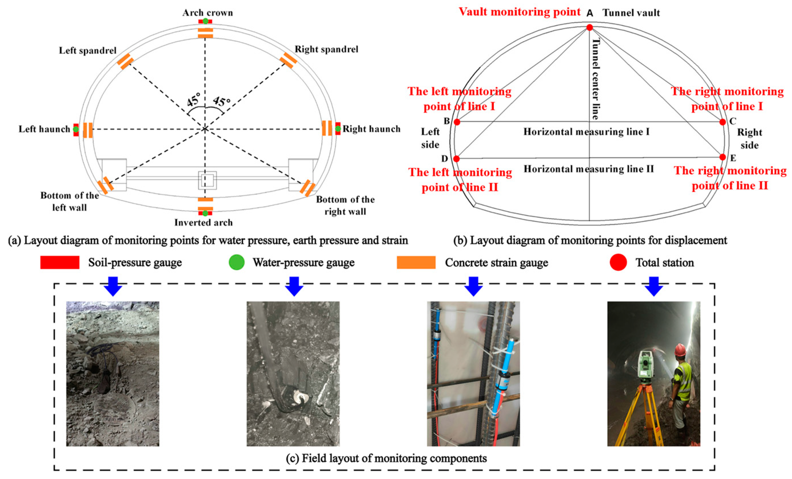 Buildings 14 00475 g003