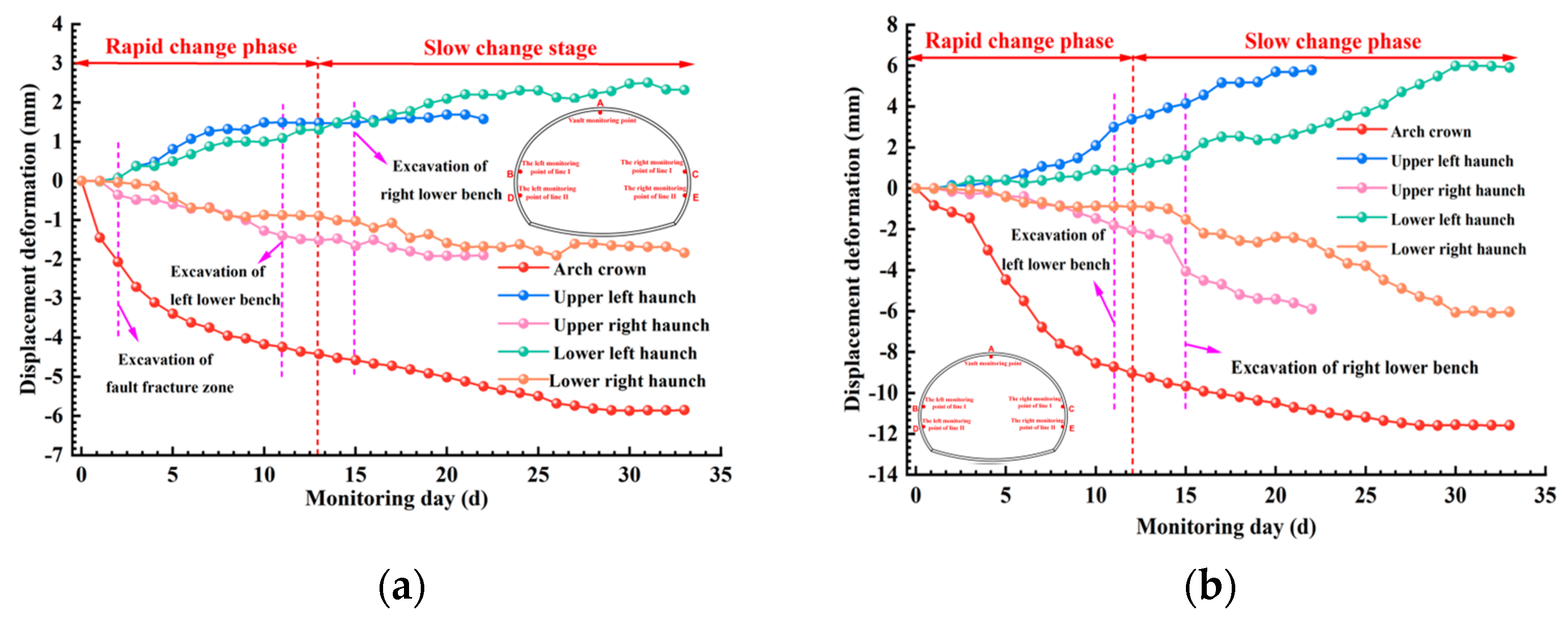 Buildings 14 00475 g004