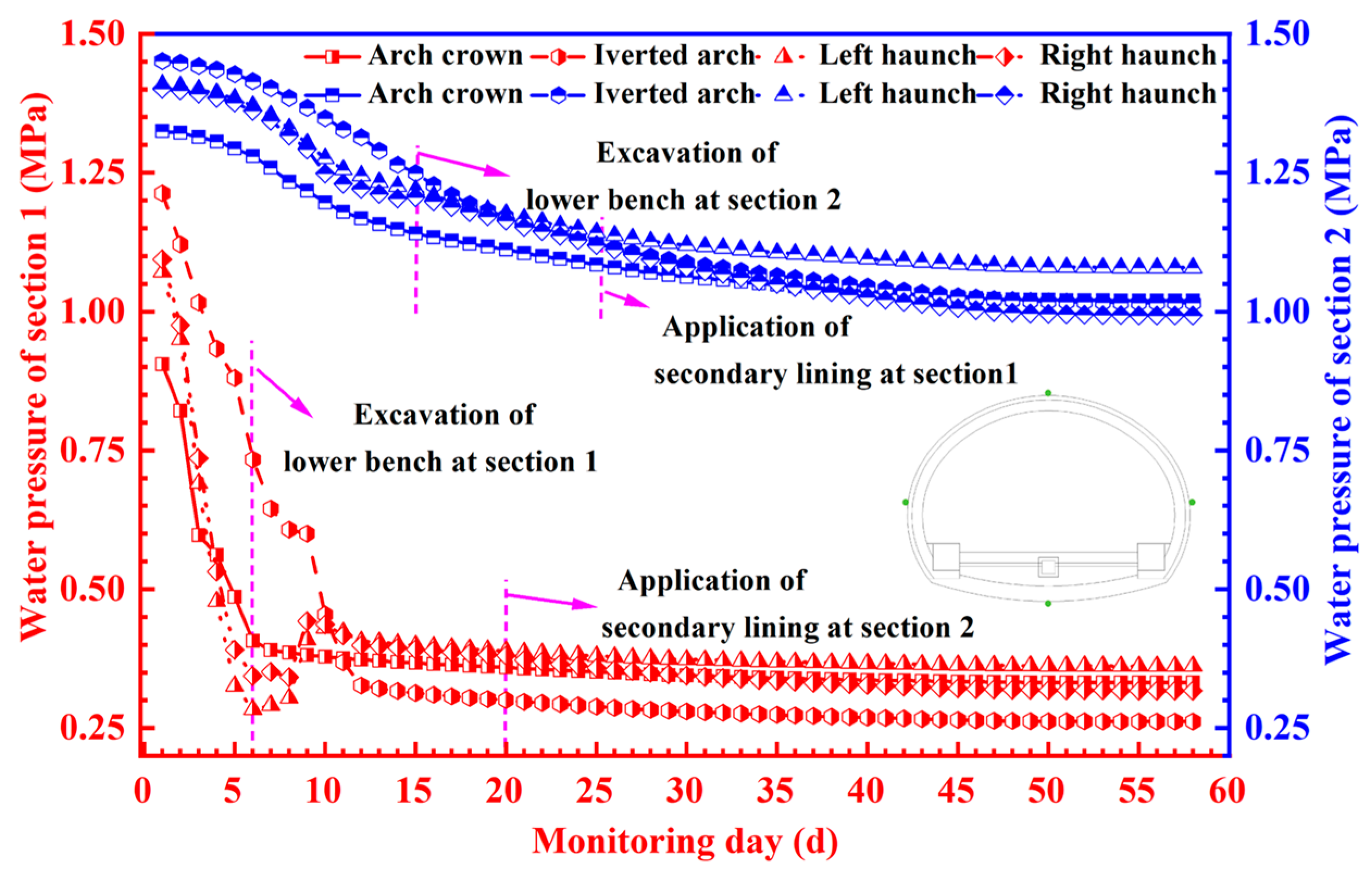 Buildings 14 00475 g014