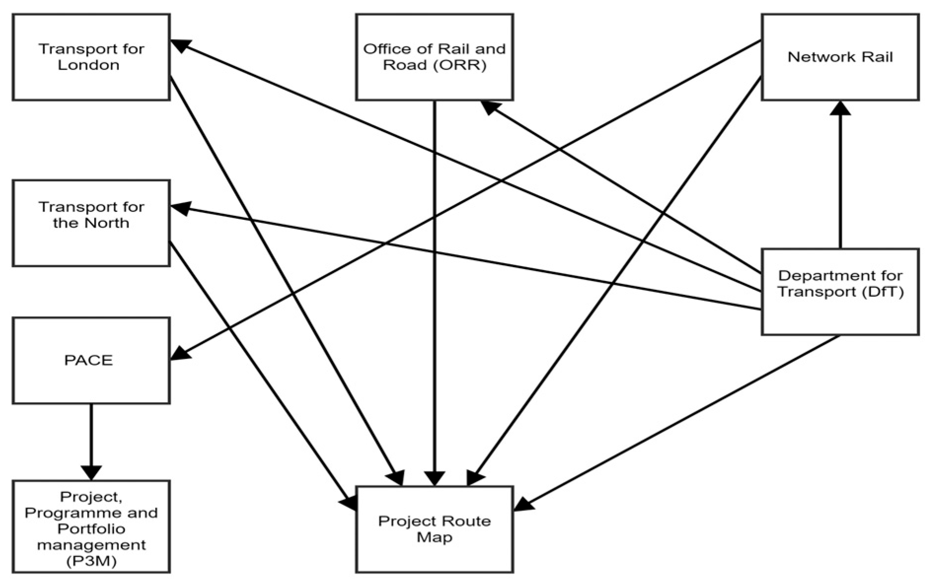 Buildings 14 00478 g003