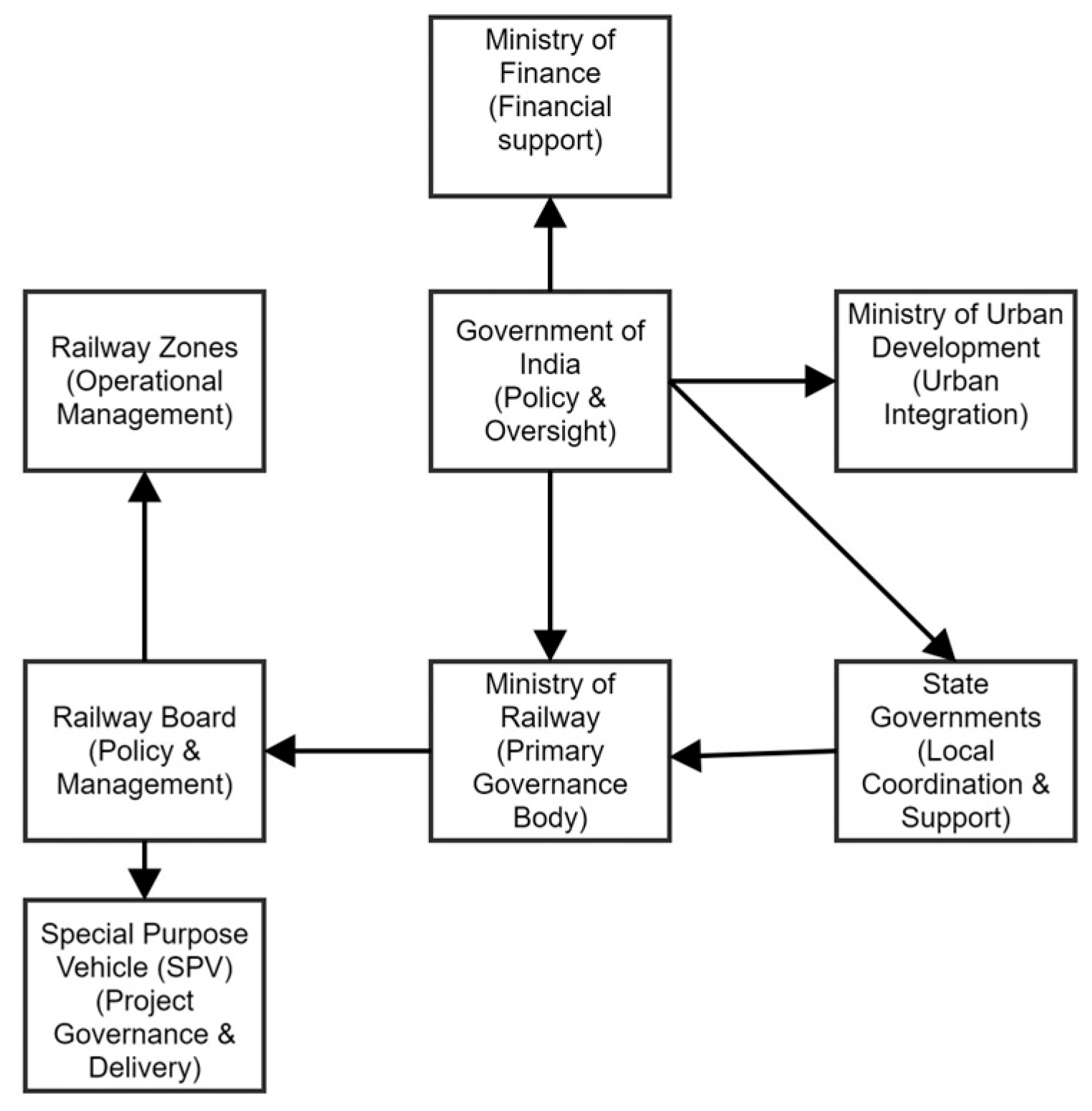Buildings 14 00478 g004