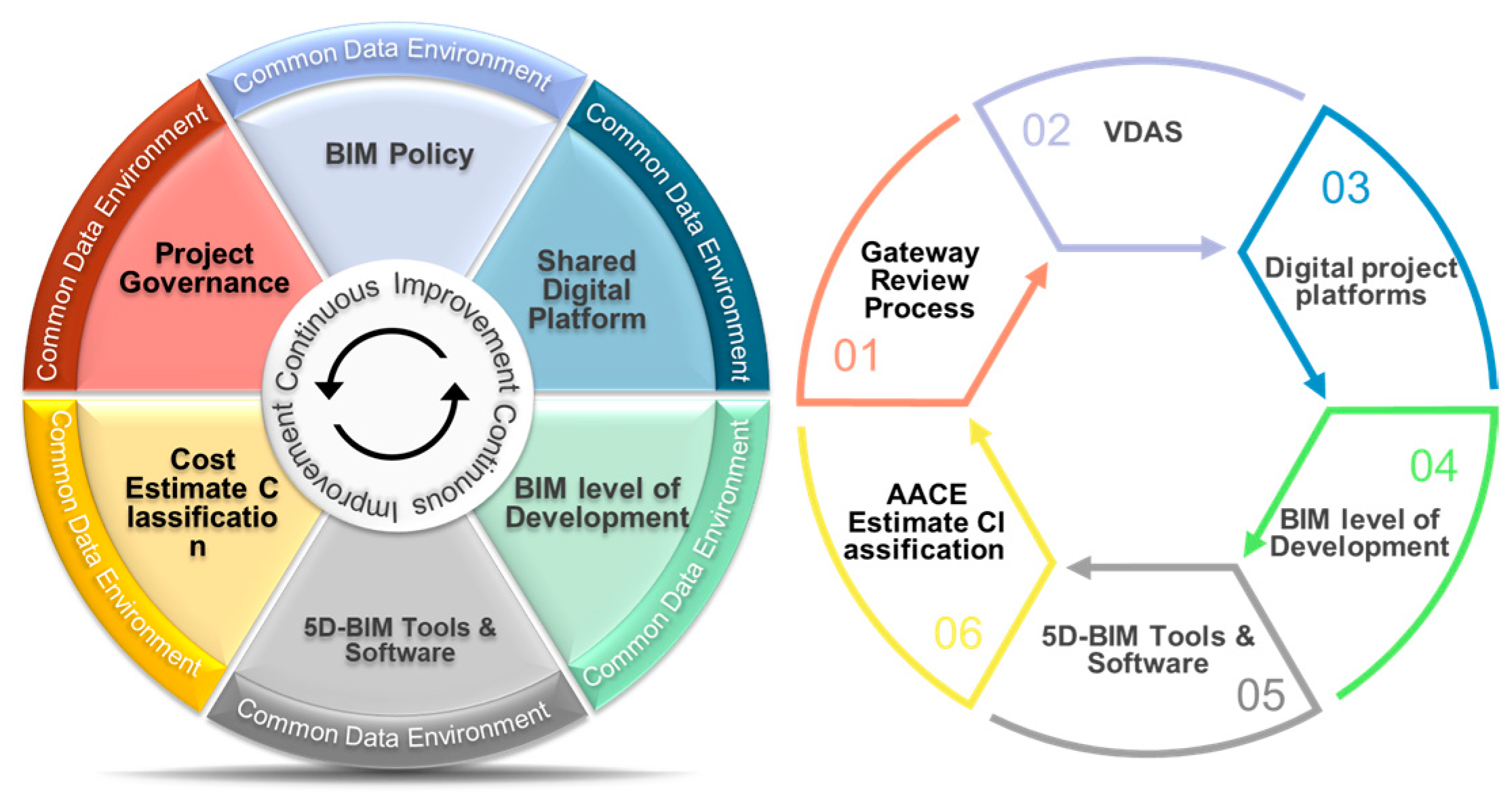 Buildings 14 00478 g008
