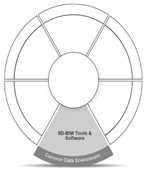 Buildings 14 00478 i004