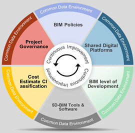 Buildings 14 00478 i008