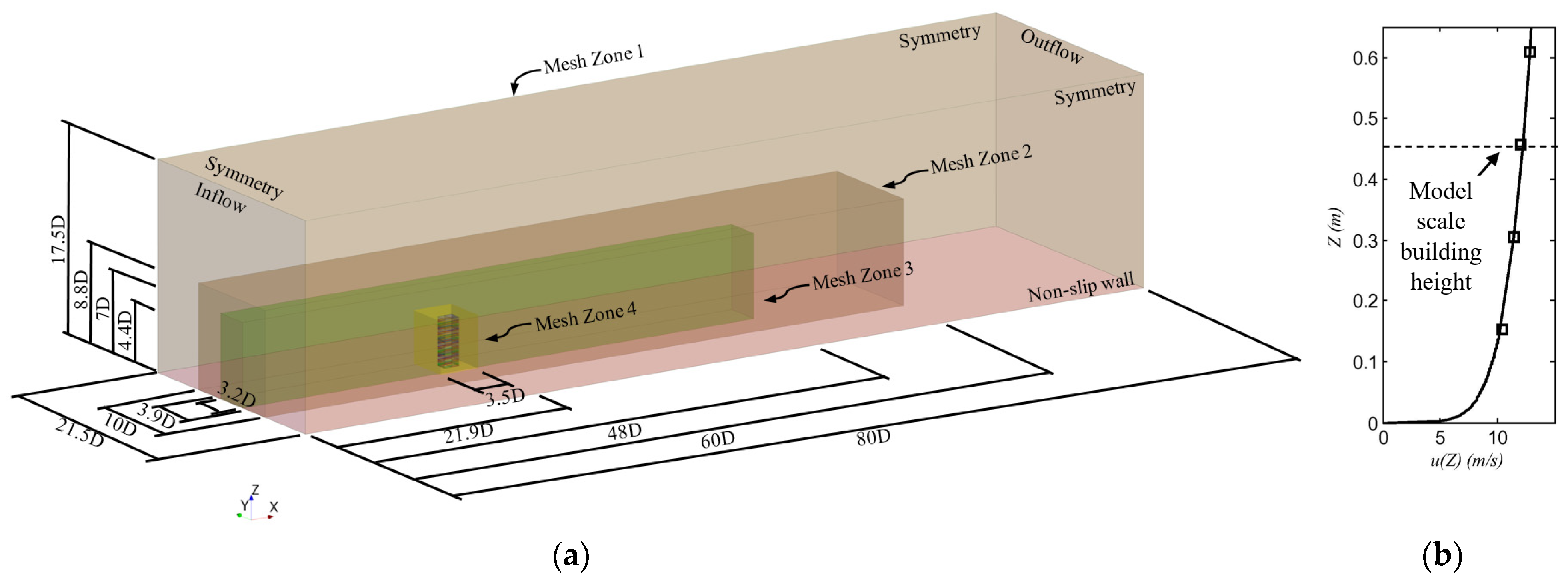 Buildings 14 00479 g002