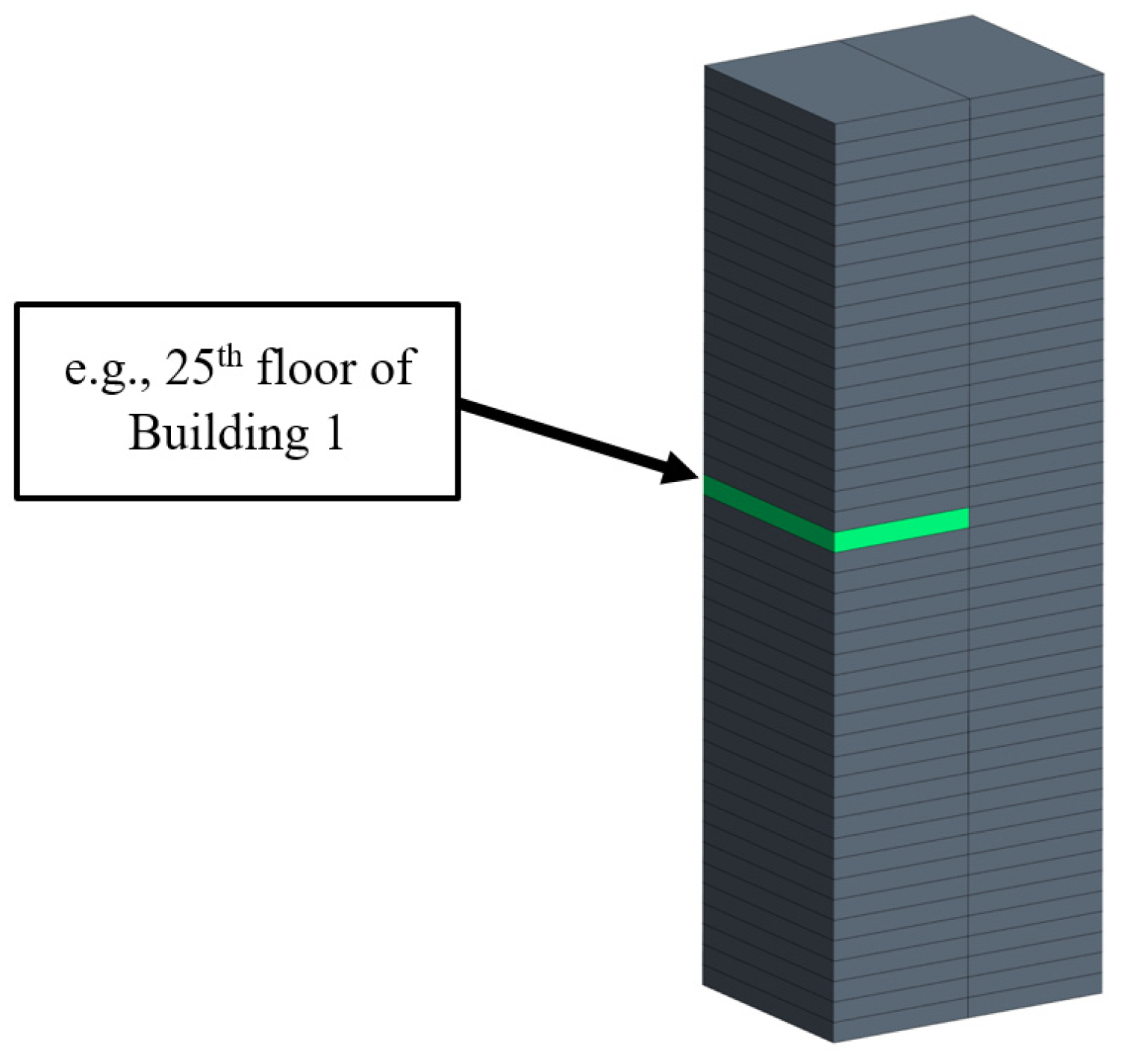Buildings 14 00479 g006