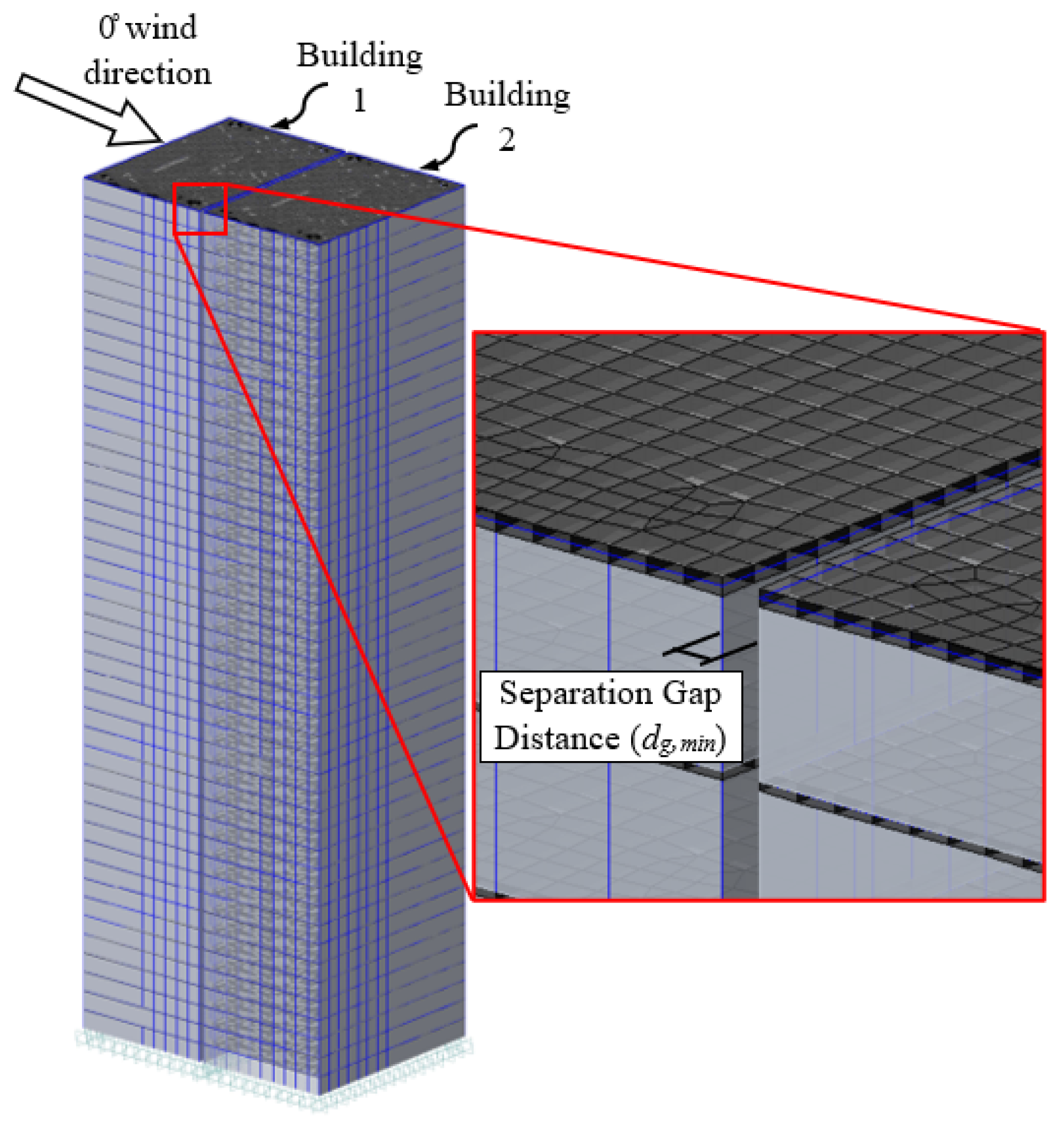 Buildings 14 00479 g010