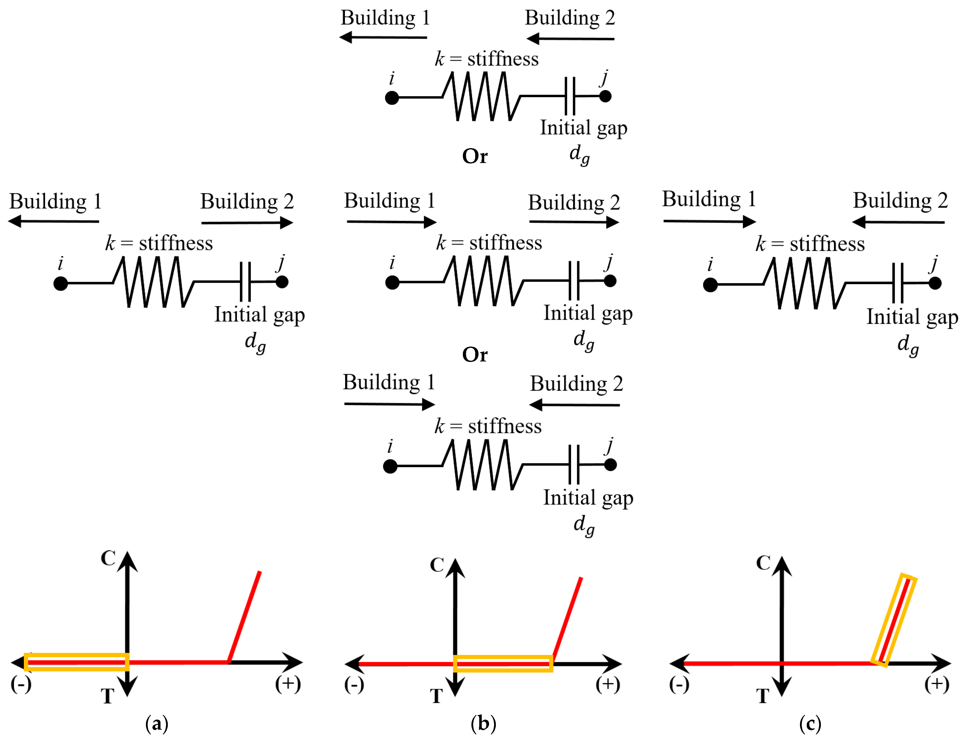 Buildings 14 00479 g013