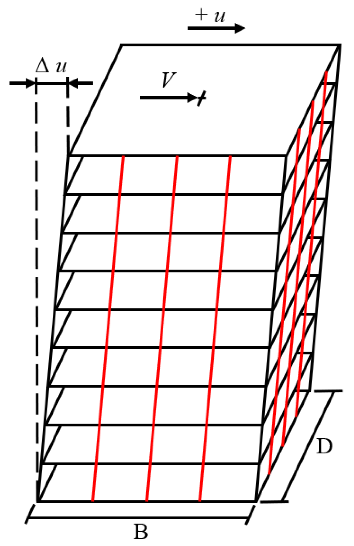 Buildings 14 00479 g014