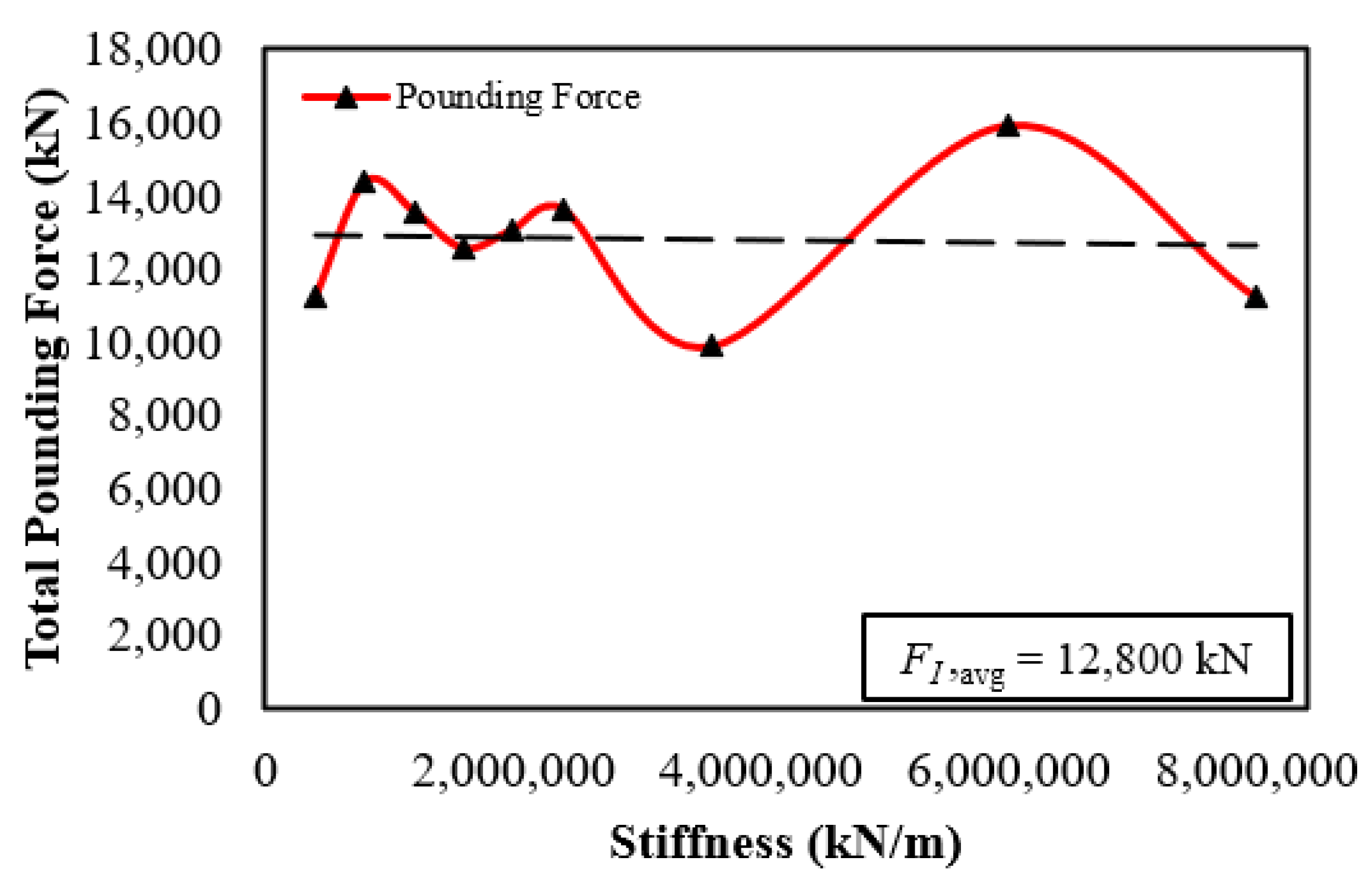 Buildings 14 00479 g015