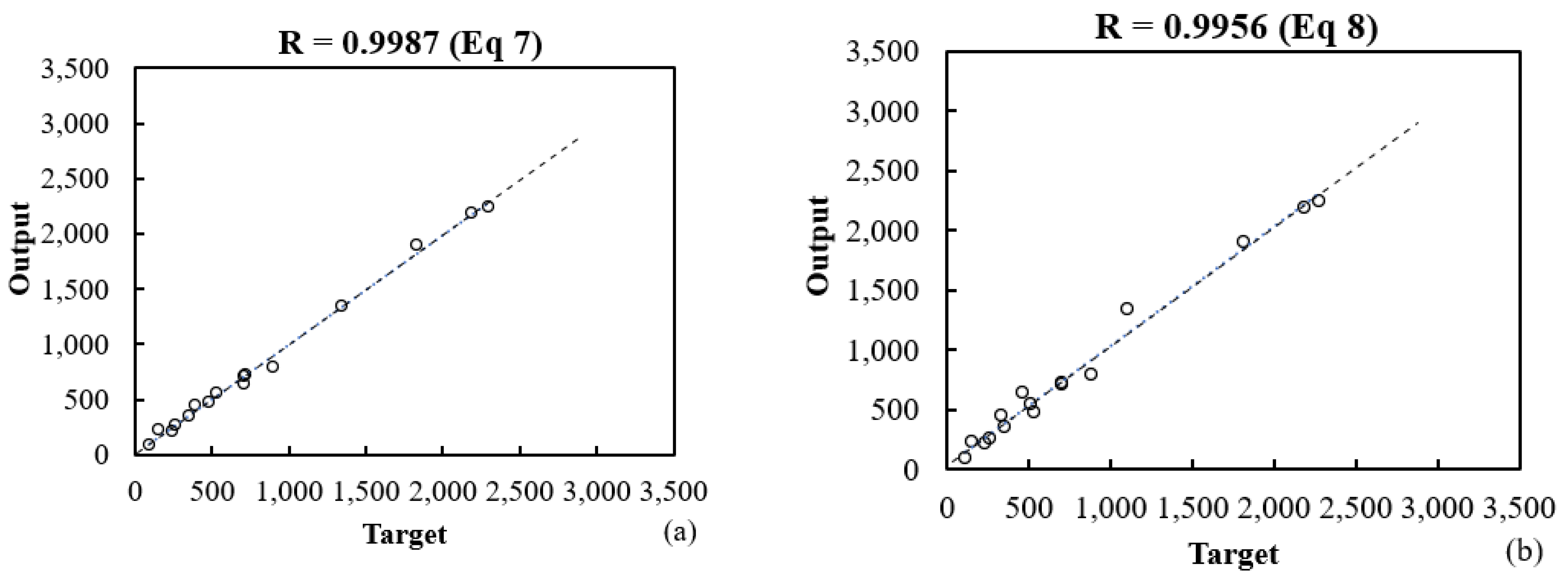 Buildings 14 00479 g026a