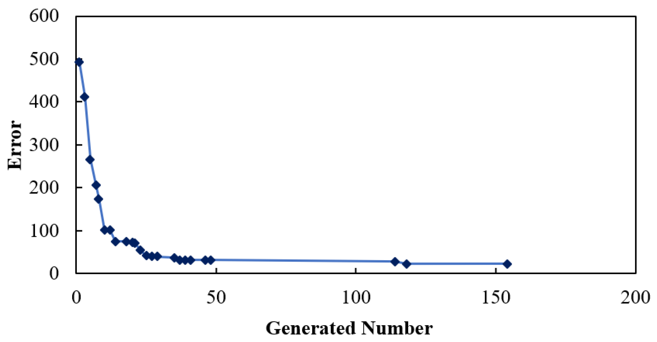 Buildings 14 00479 g027