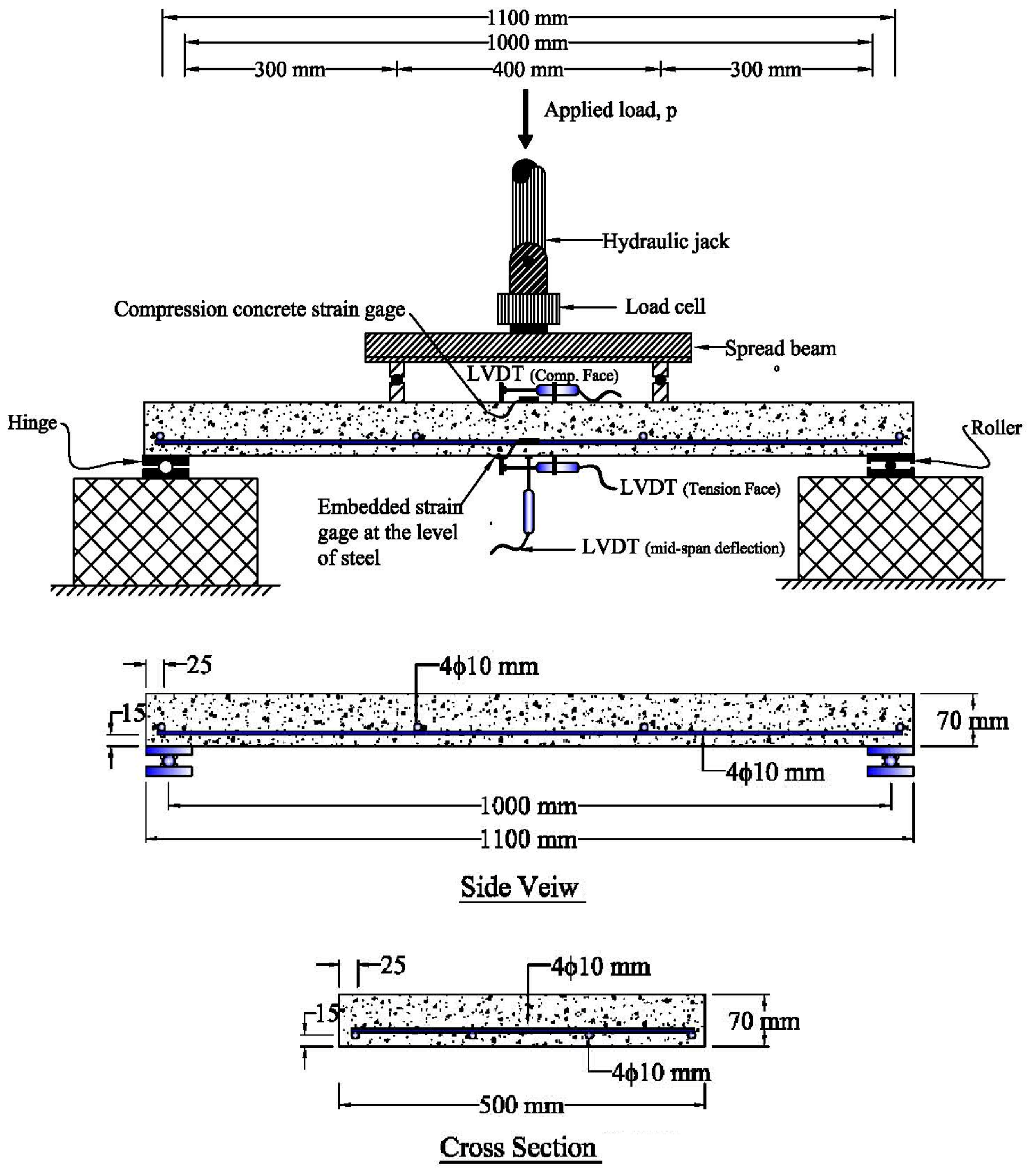 Buildings 14 00480 g002