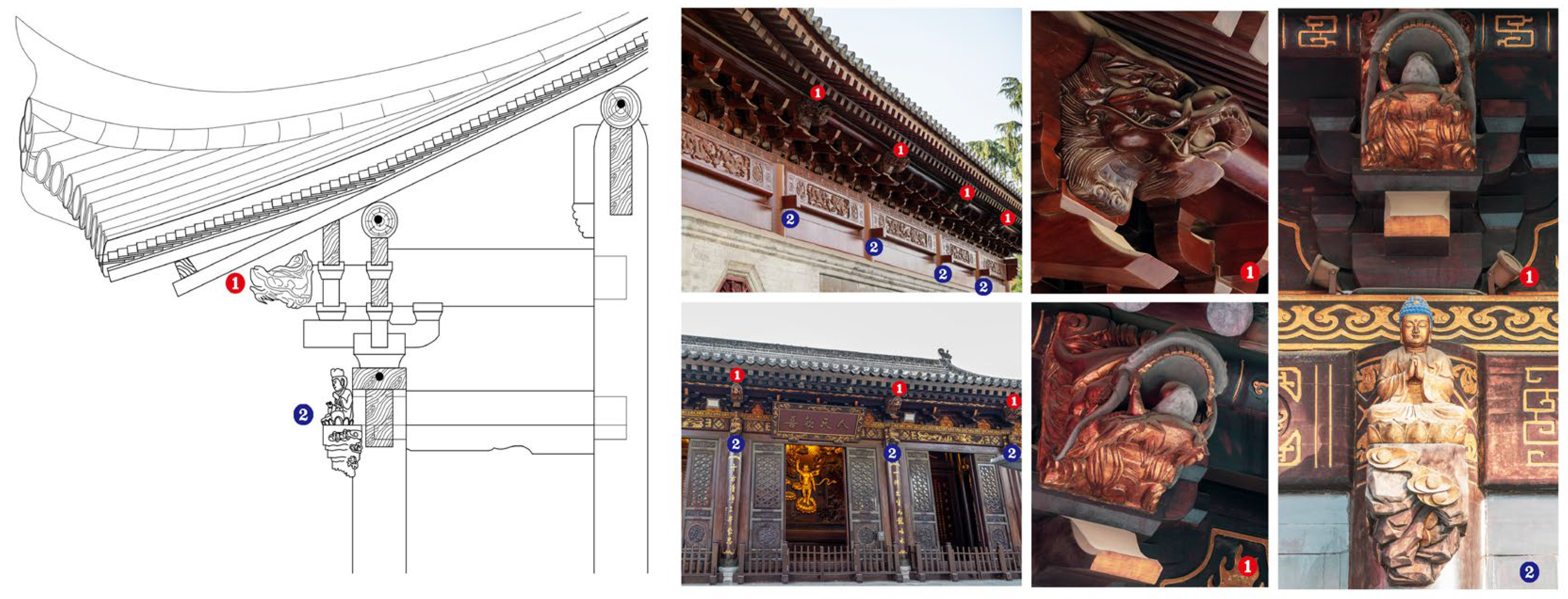 Buildings 14 00481 g010 Buildings 14 00481 g010