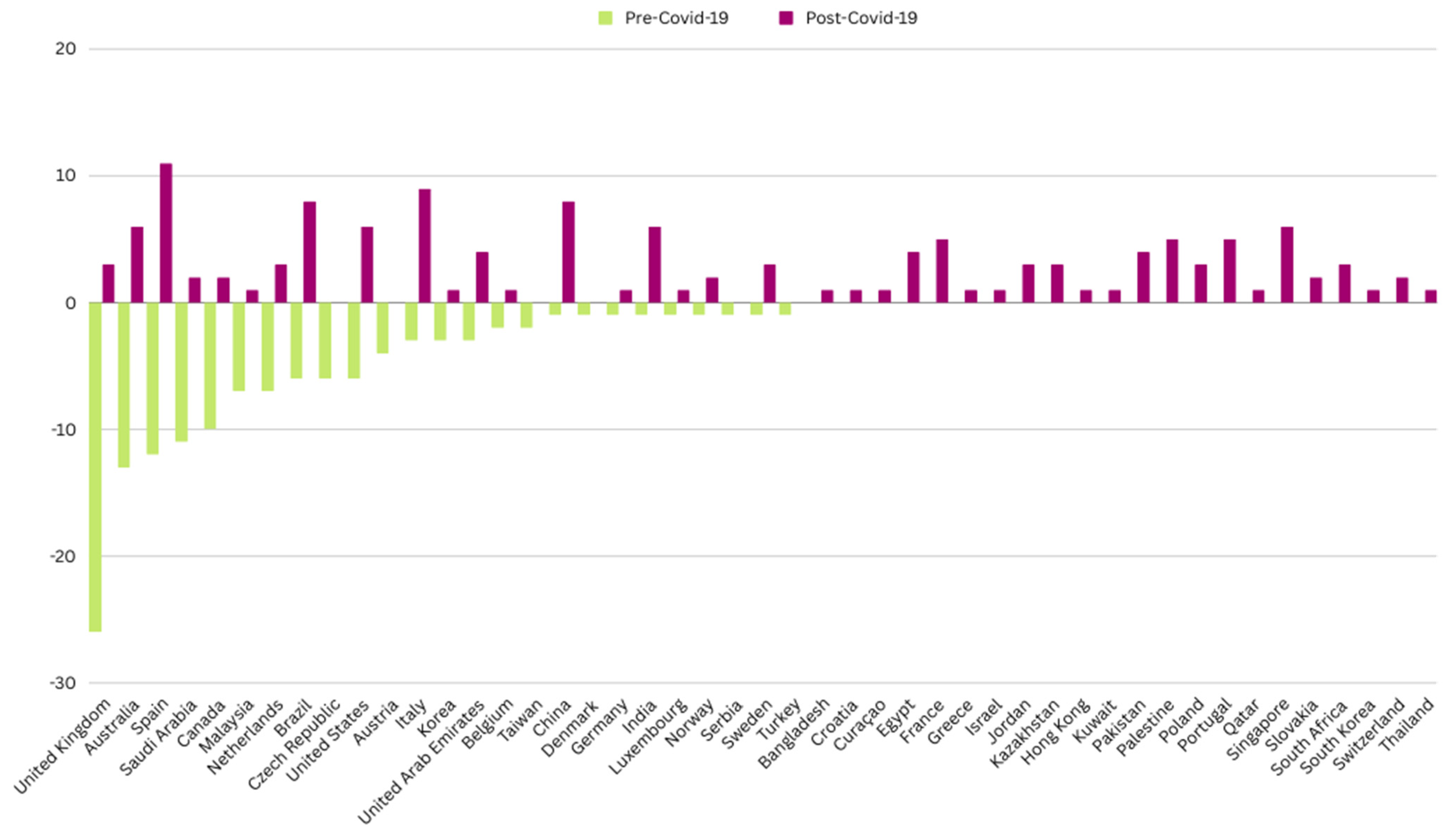 Buildings 14 00482 g009
