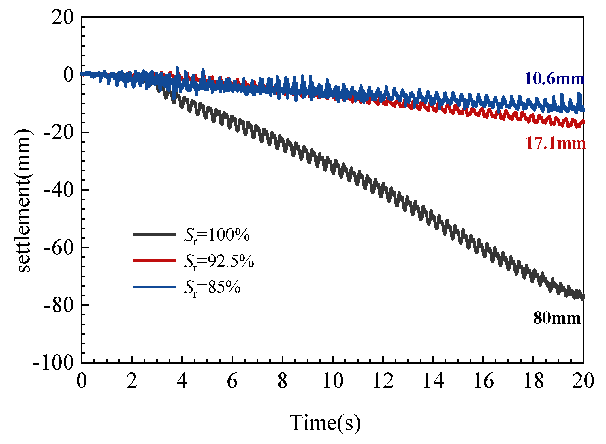 Buildings 14 00484 g016