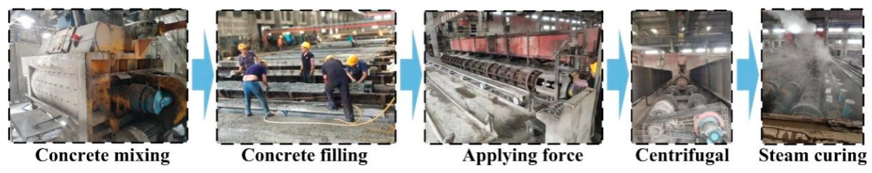 Buildings 14 00489 g002