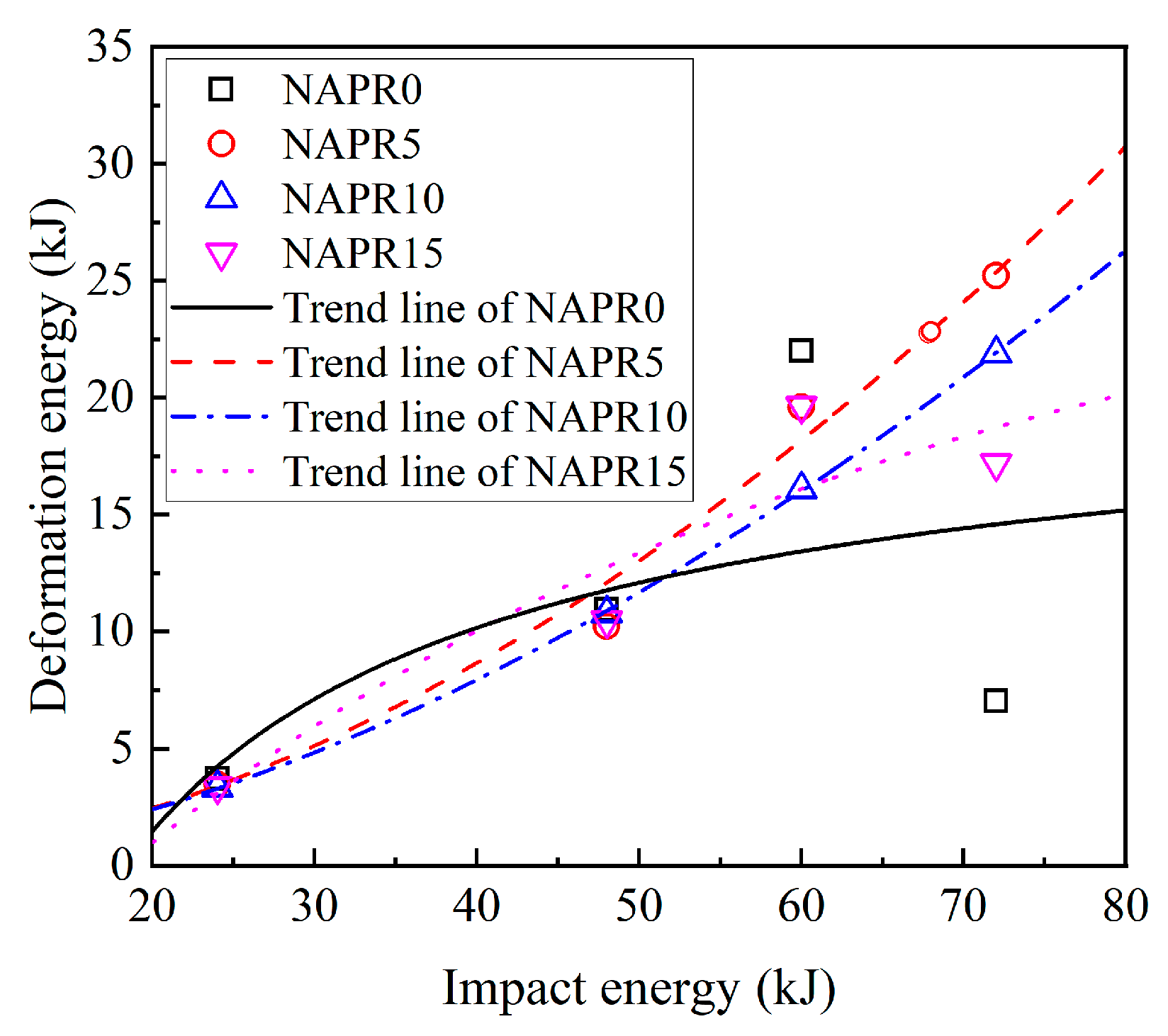 Buildings 14 00489 g011