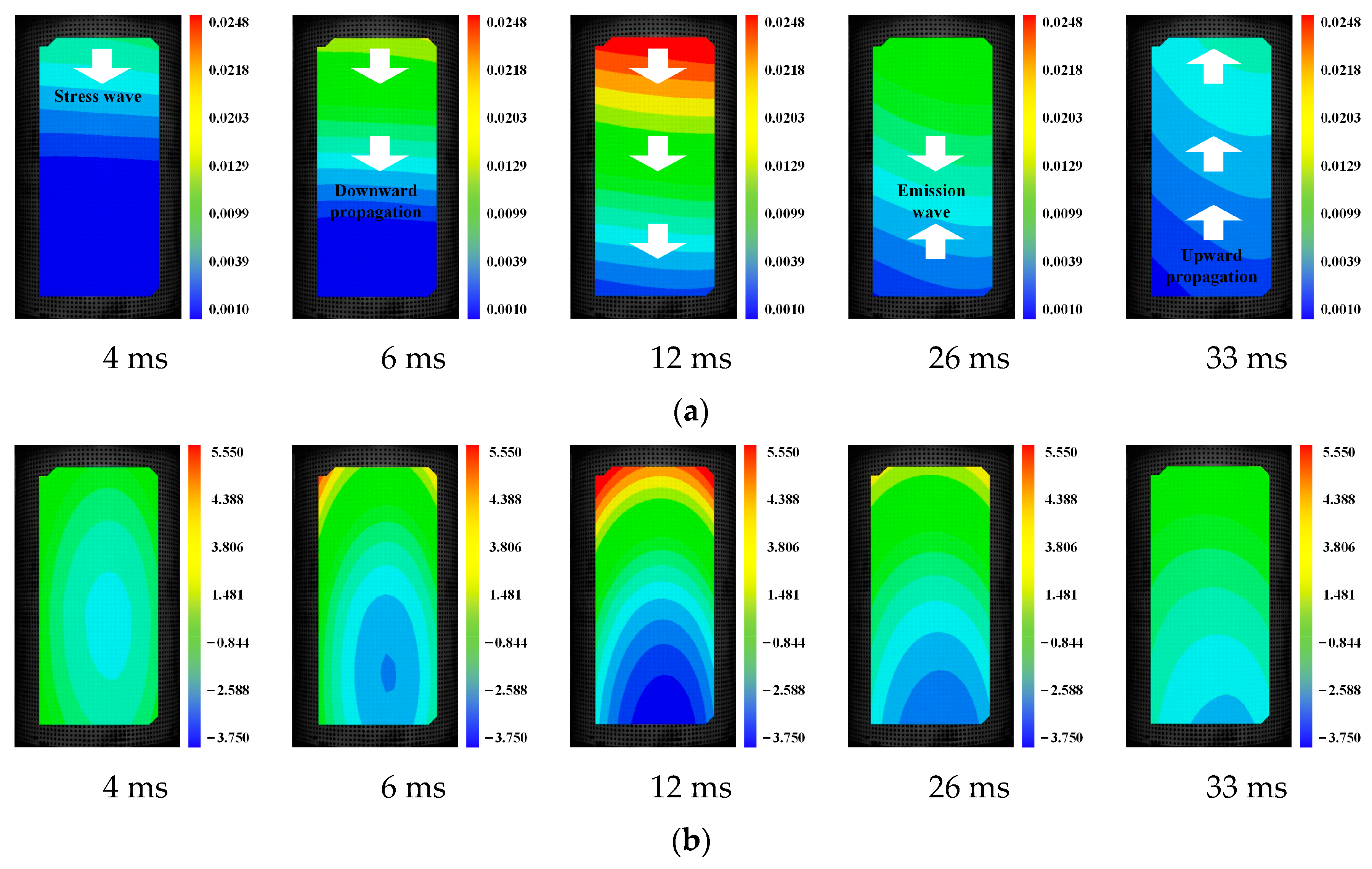 Buildings 14 00489 g013