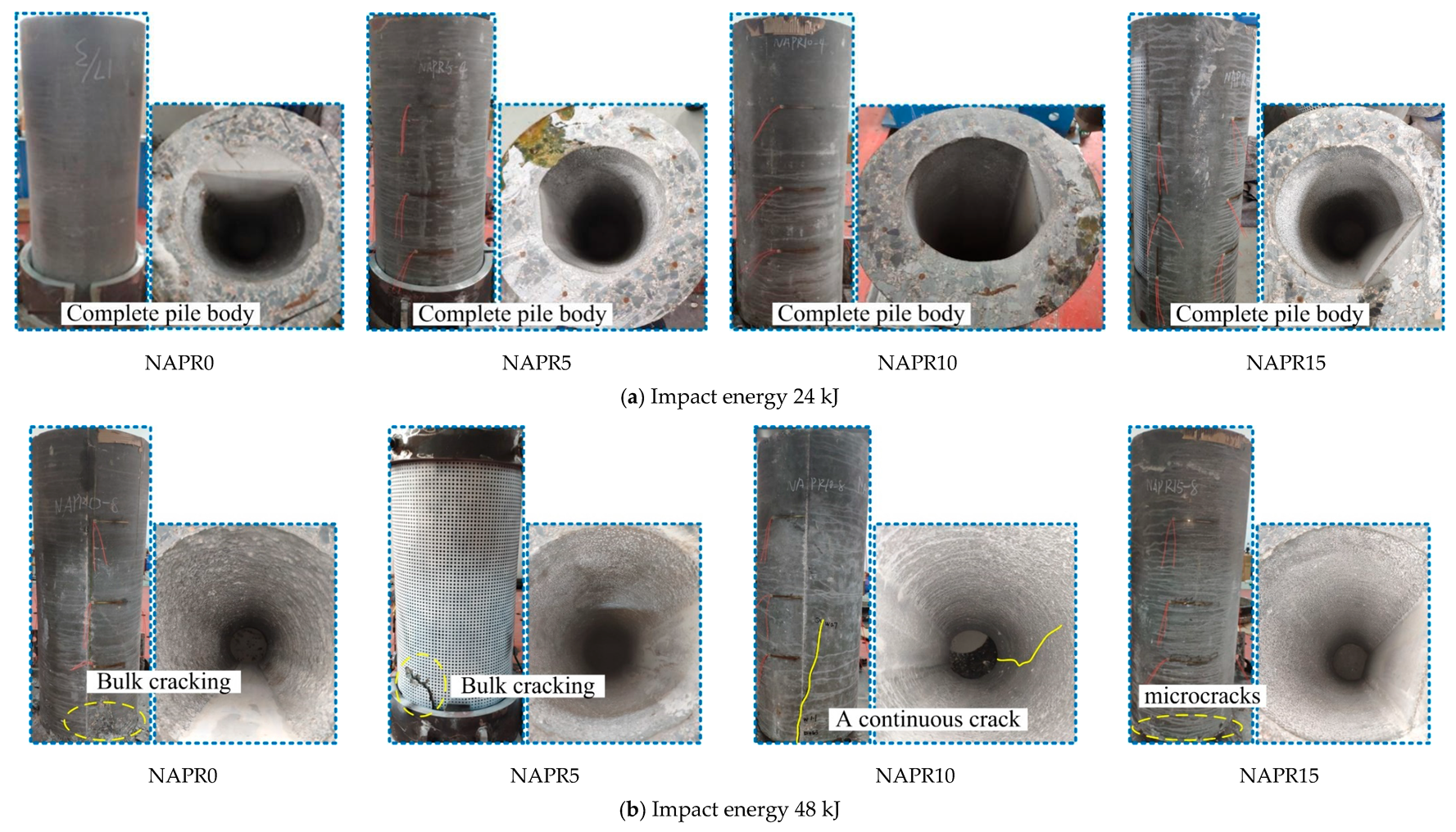 Buildings 14 00489 g018a