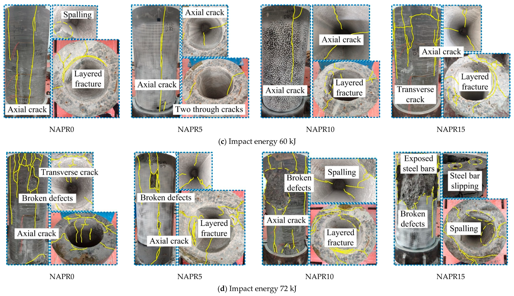 Buildings 14 00489 g018b