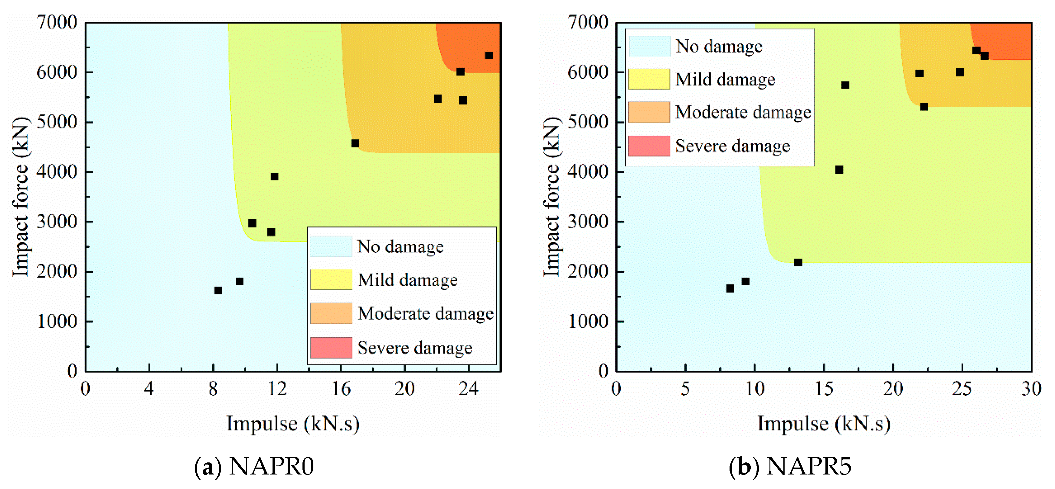 Buildings 14 00489 g019a