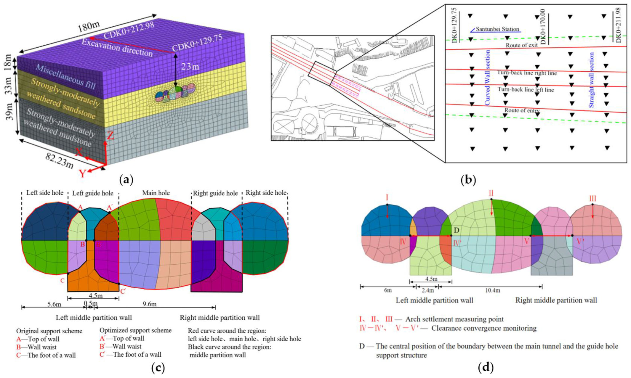 Buildings 14 00490 g003
