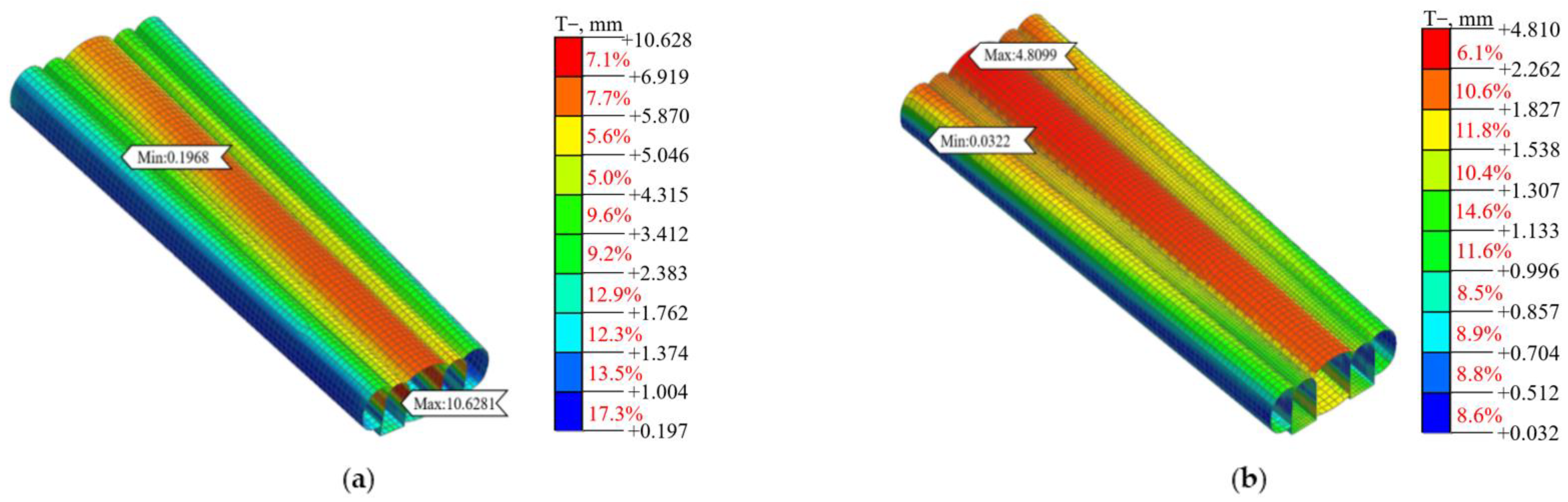 Buildings 14 00490 g011