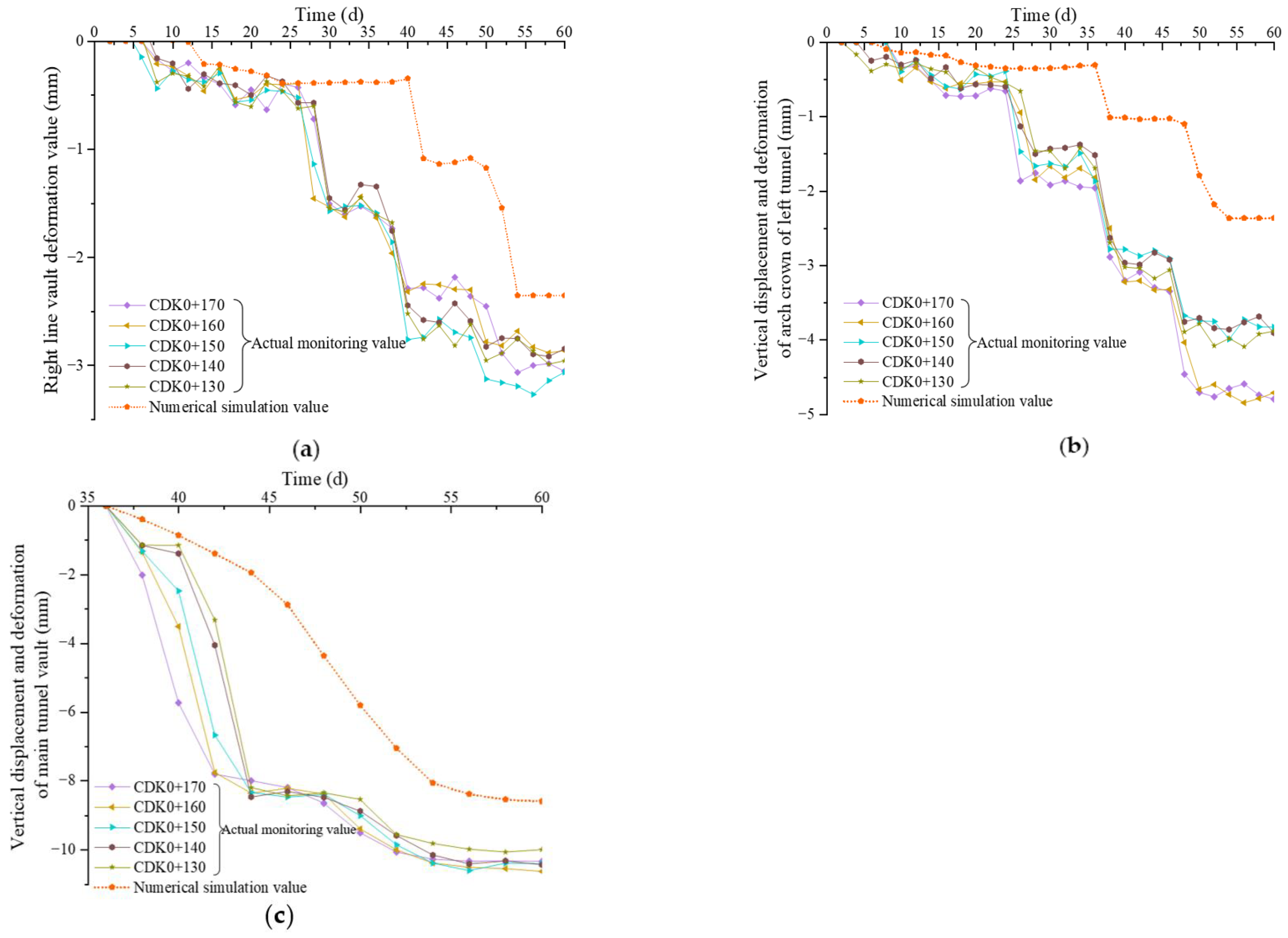 Buildings 14 00490 g019